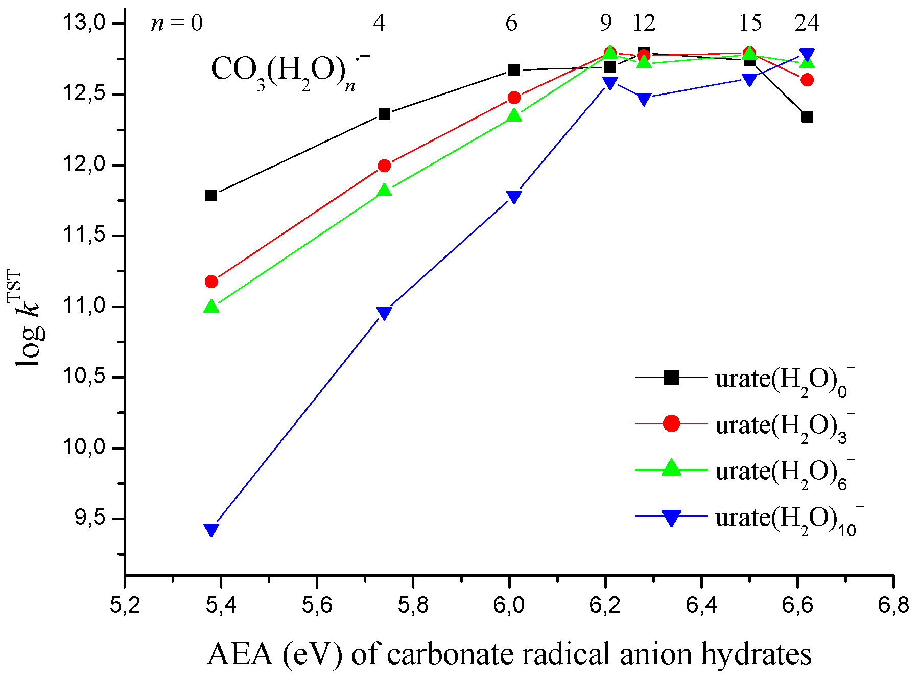 Antioxidants 15 00761 g002 Antioxidants 15 00761 g002