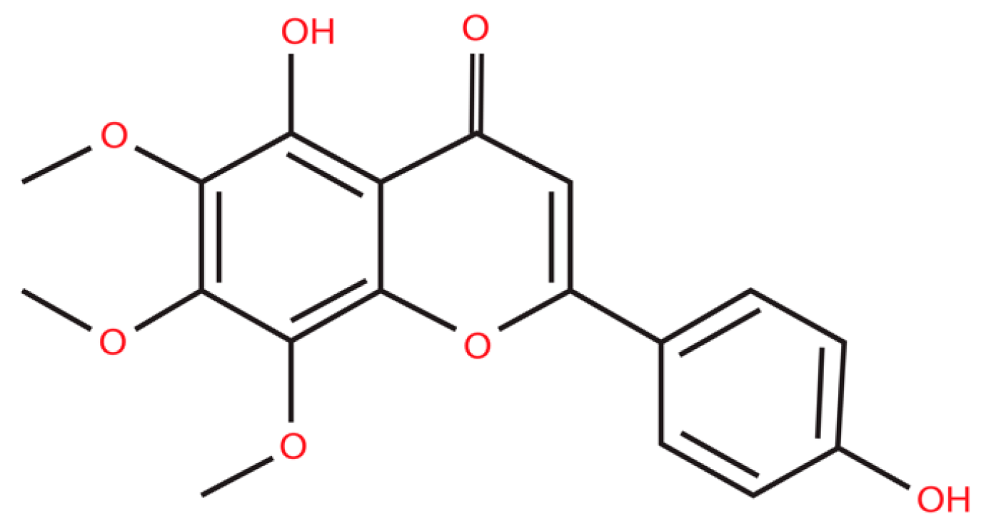 Antioxidants 15 00771 g013 Antioxidants 15 00771 g013