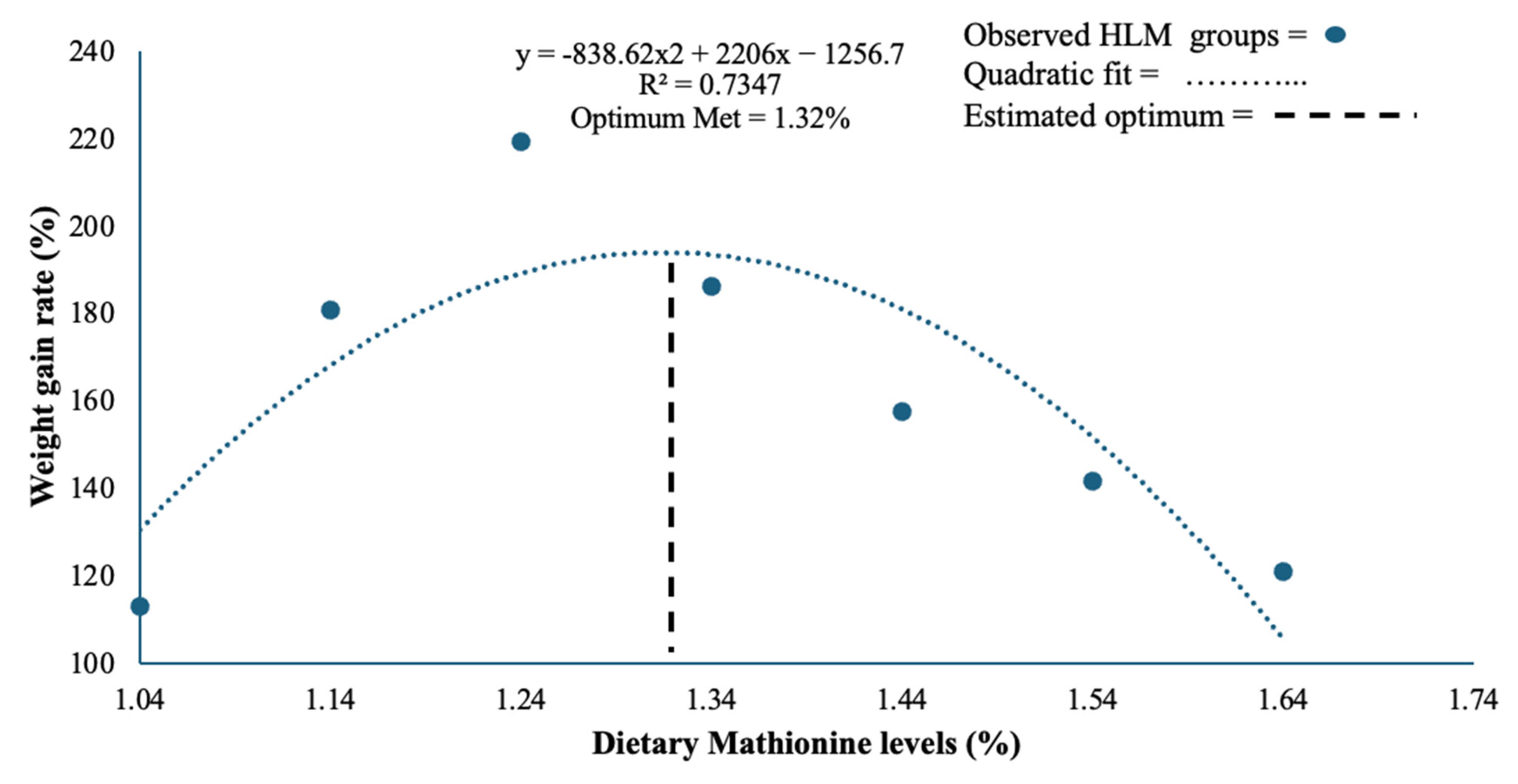 Antioxidants 15 00873 g001 Antioxidants 15 00873 g001