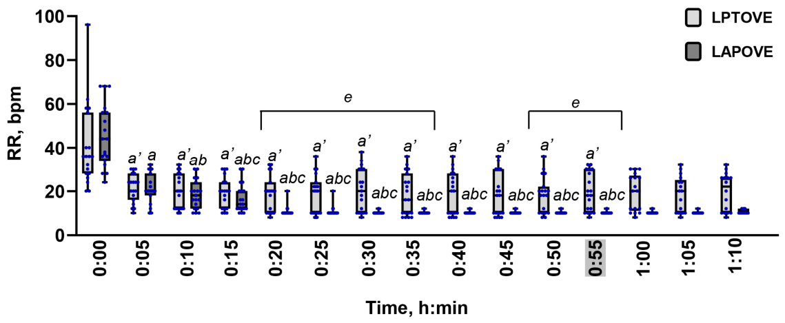 Antioxidants 15 00886 g005 Antioxidants 15 00886 g005