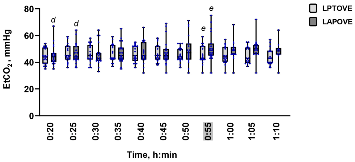 Antioxidants 15 00886 g007 Antioxidants 15 00886 g007