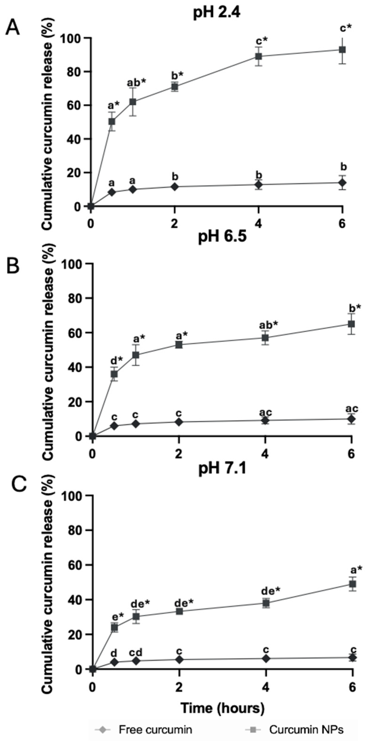 Antioxidants 15 00901 g004 Antioxidants 15 00901 g004