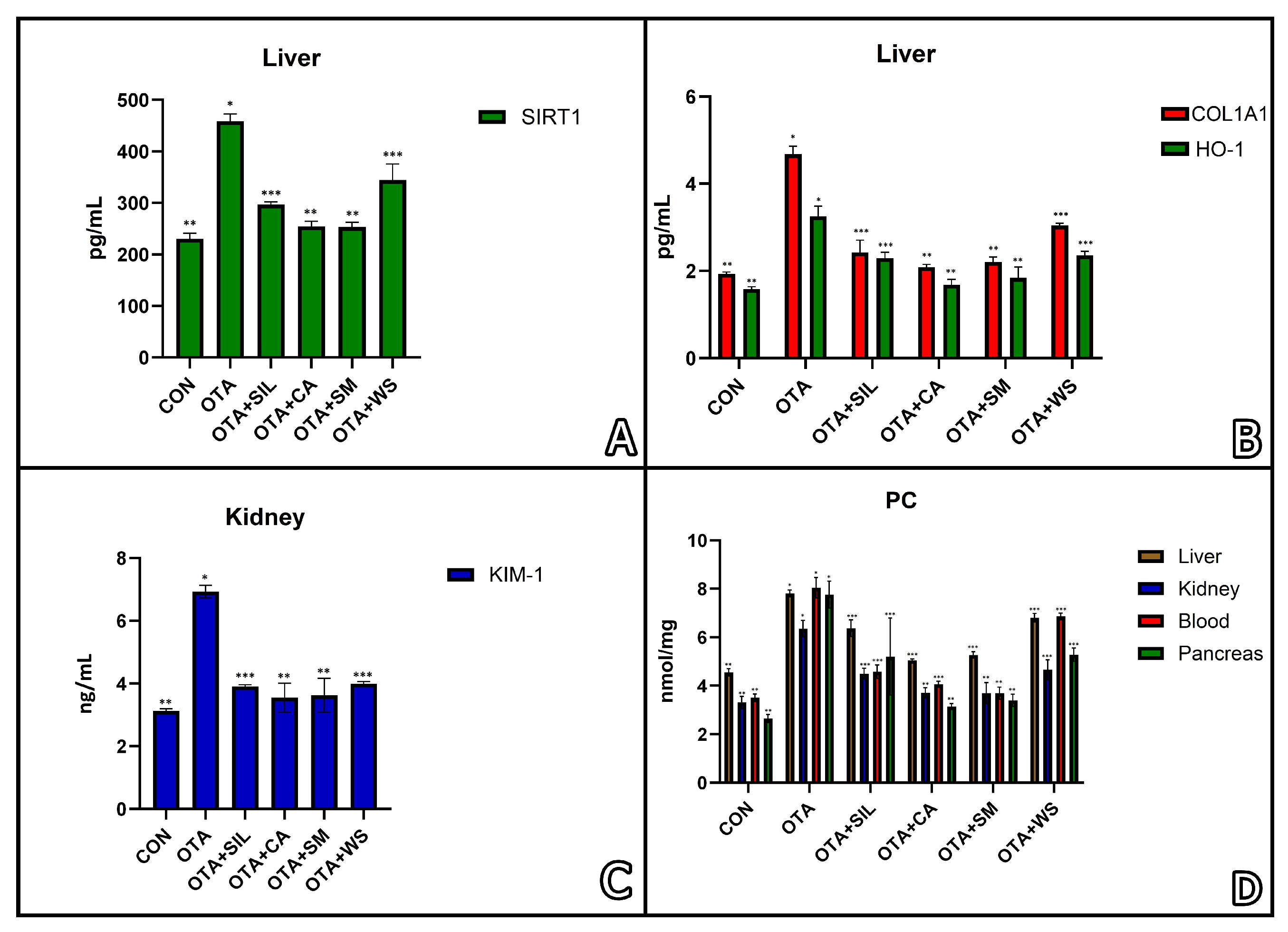 Antioxidants 15 00954 g007 Antioxidants 15 00954 g007