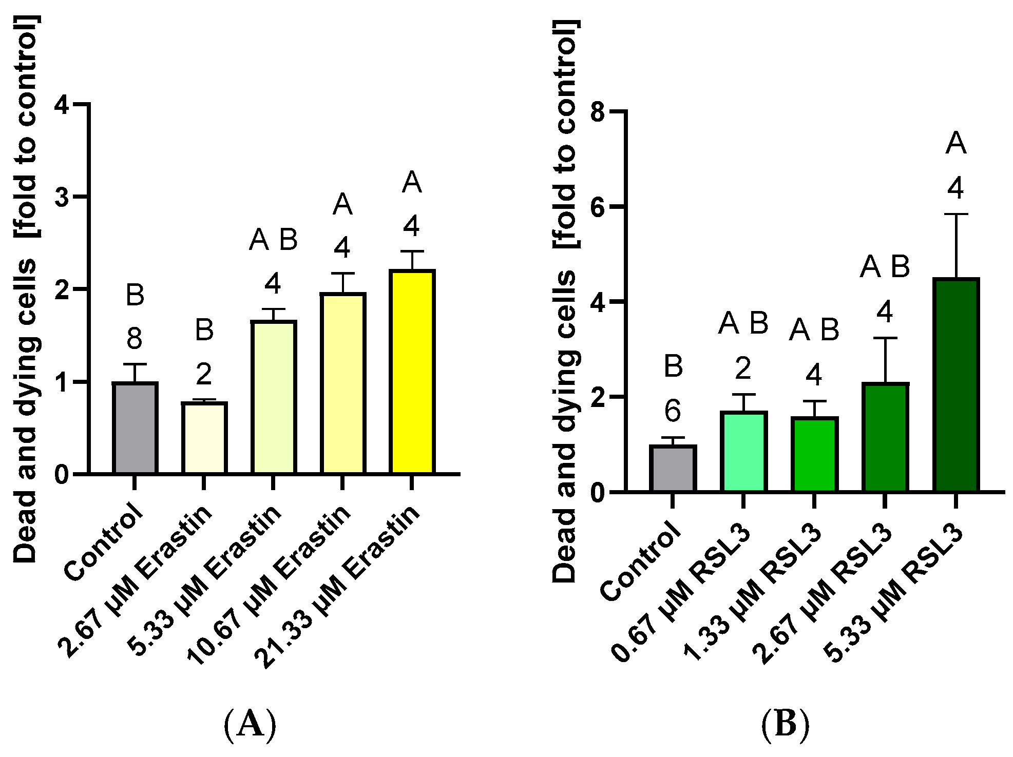 Antioxidants 15 00966 g002 Antioxidants 15 00966 g002