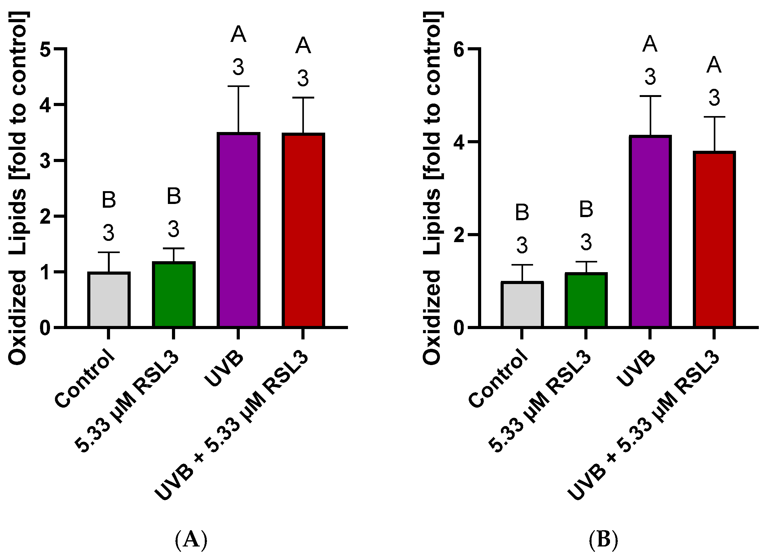 Antioxidants 15 00966 g003 Antioxidants 15 00966 g003