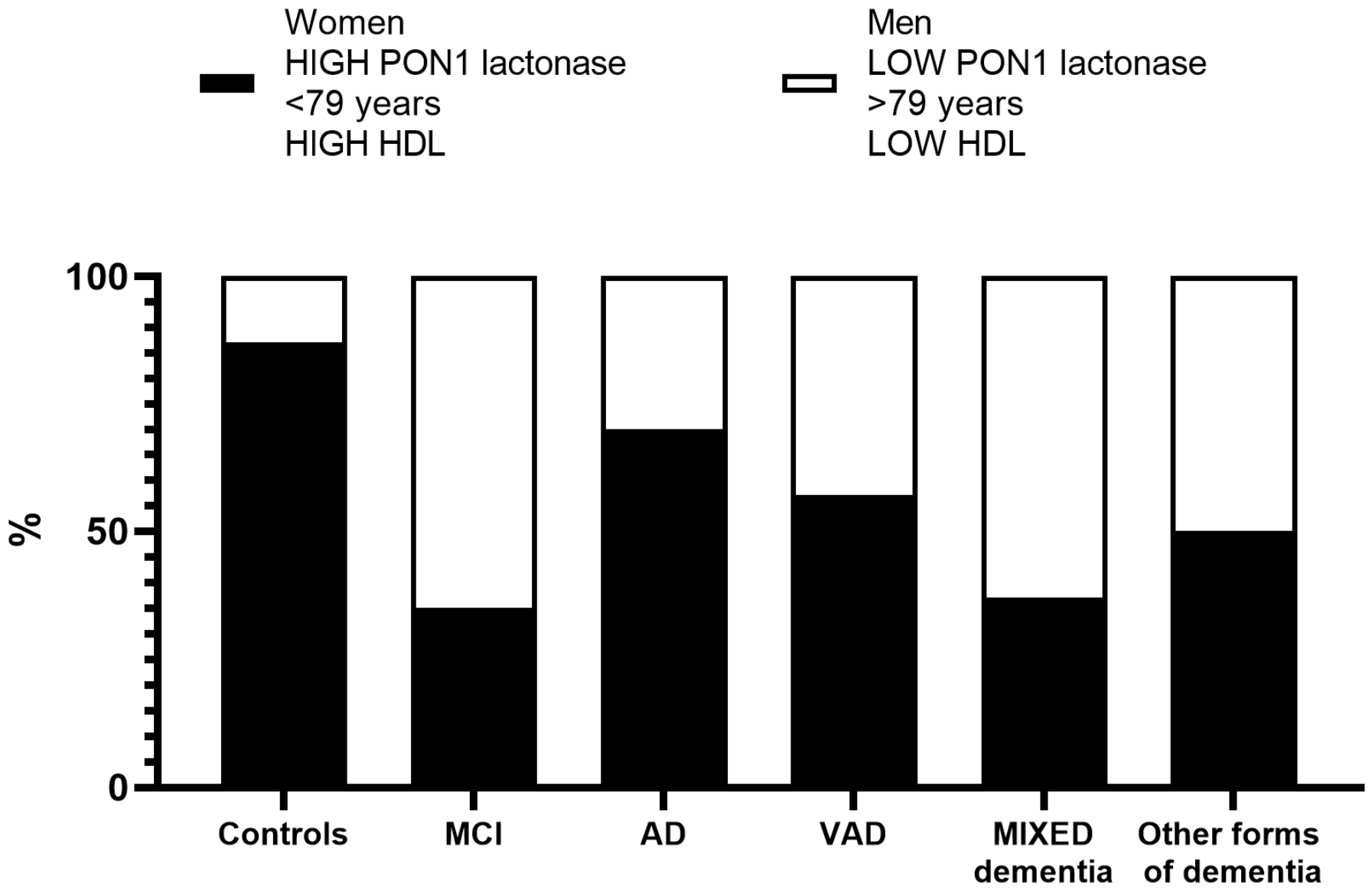 Antioxidants 15 01011 g003 Antioxidants 15 01011 g003