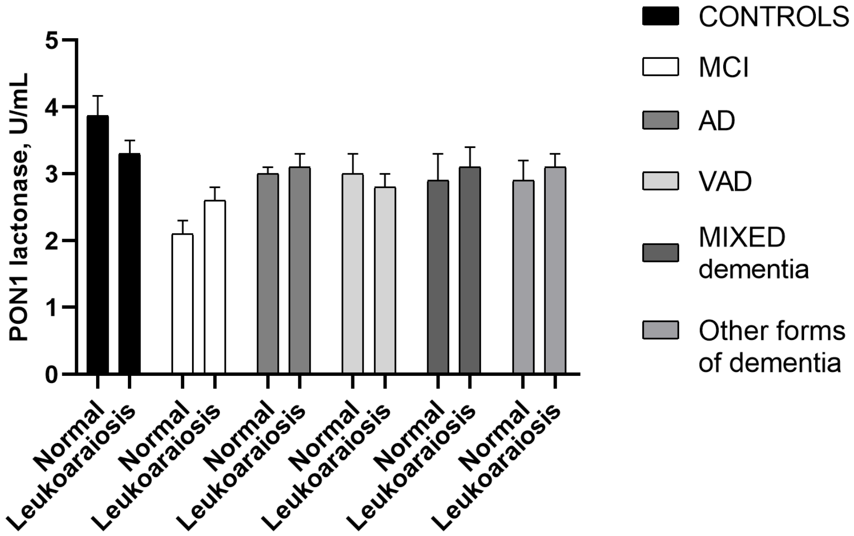 Antioxidants 15 01011 g005 Antioxidants 15 01011 g005