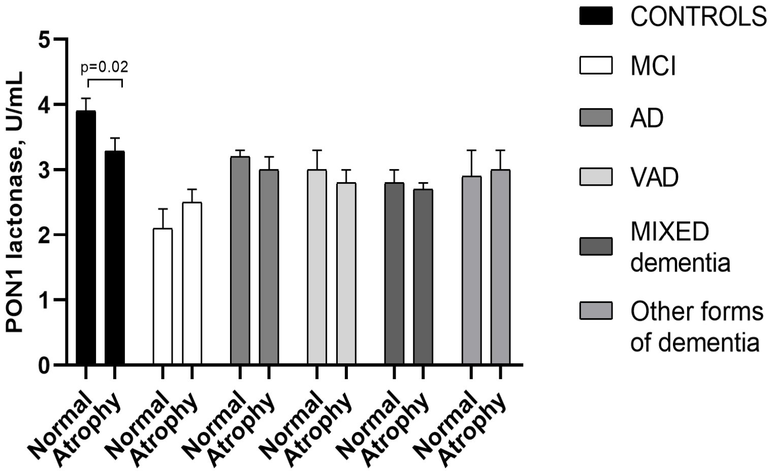 Antioxidants 15 01011 g006 Antioxidants 15 01011 g006