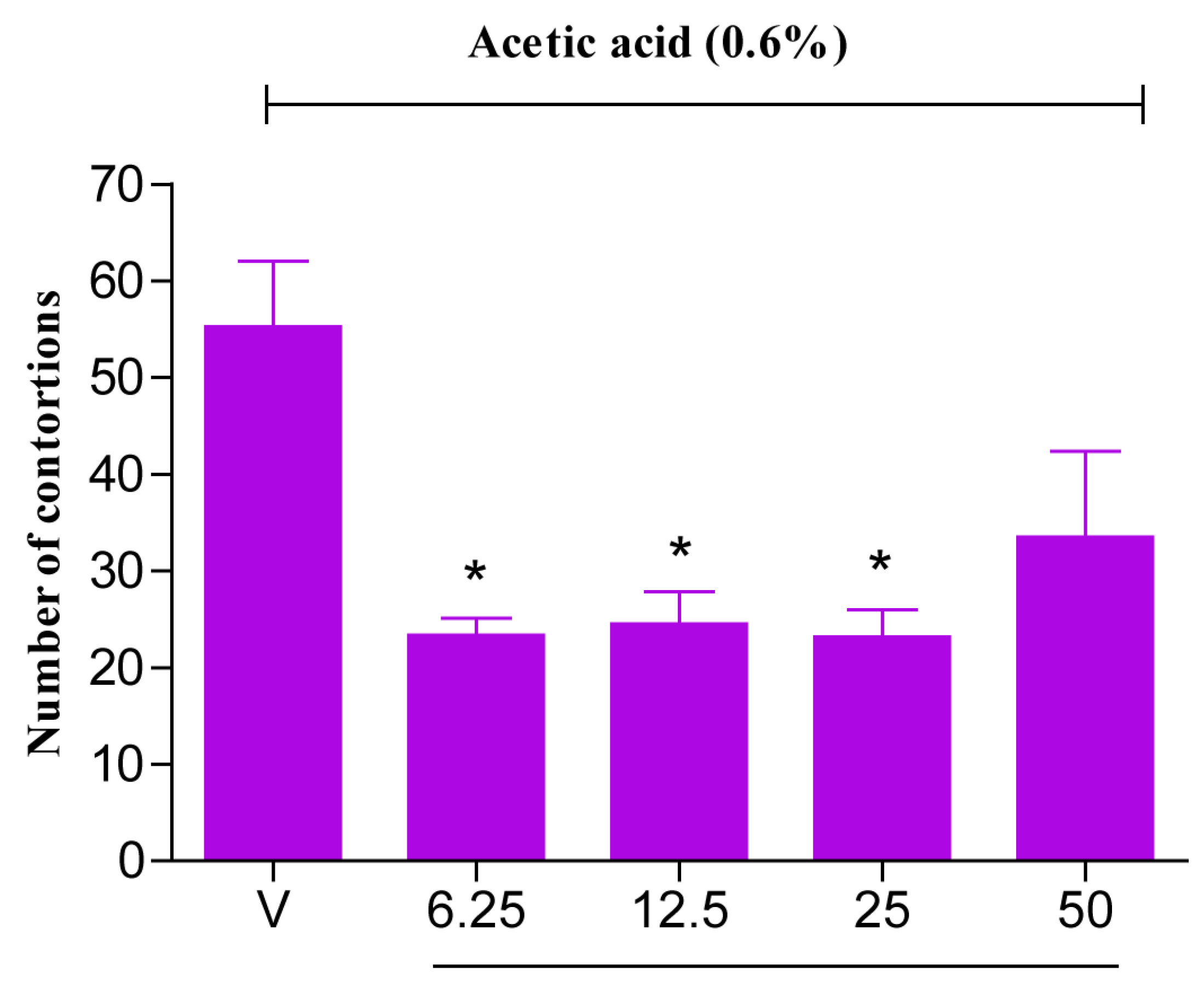 Antioxidants 15 01027 g002 Antioxidants 15 01027 g002