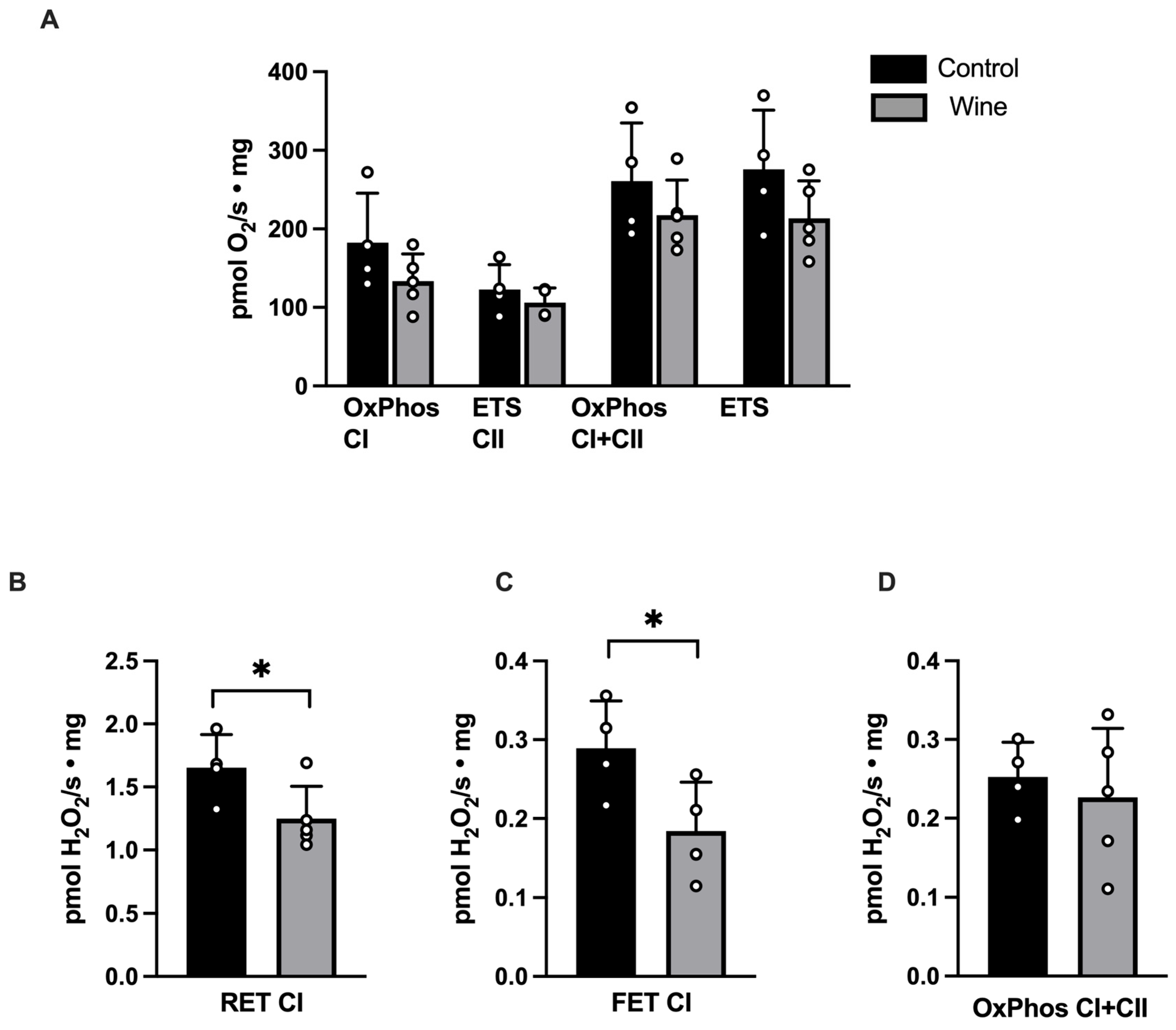 Antioxidants 15 01199 g002 Antioxidants 15 01199 g002