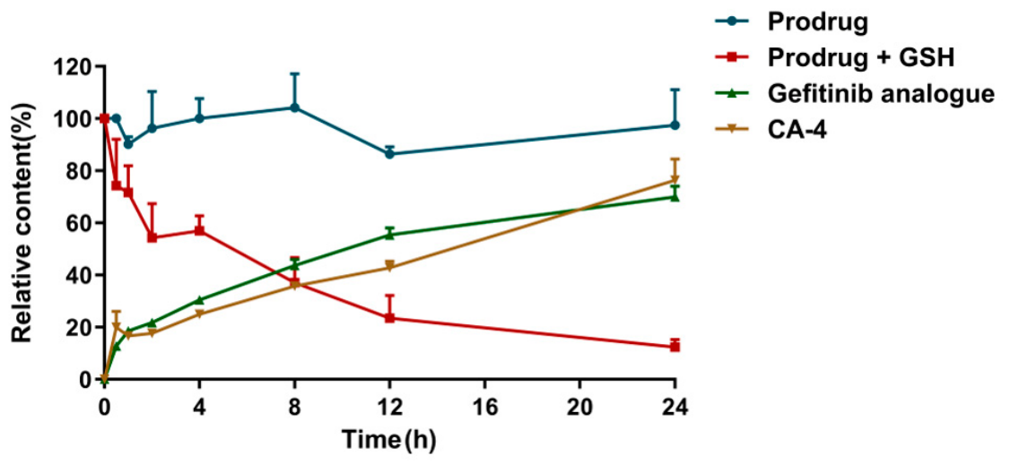 Antioxidants 15 01214 g002 Antioxidants 15 01214 g002