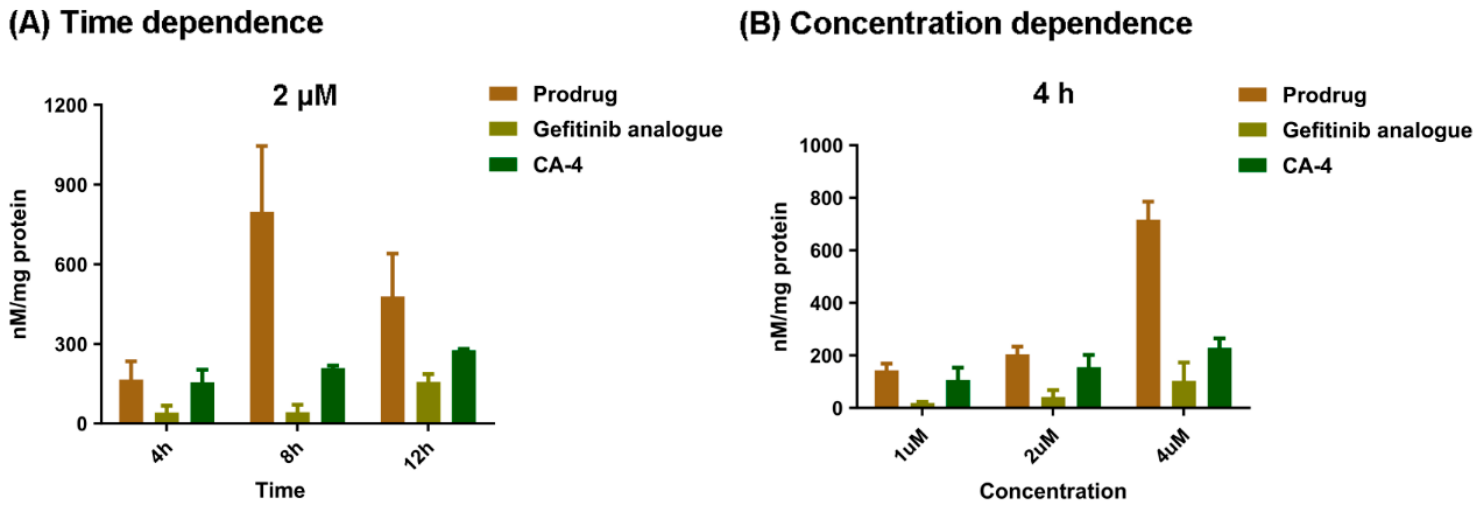 Antioxidants 15 01214 g003 Antioxidants 15 01214 g003