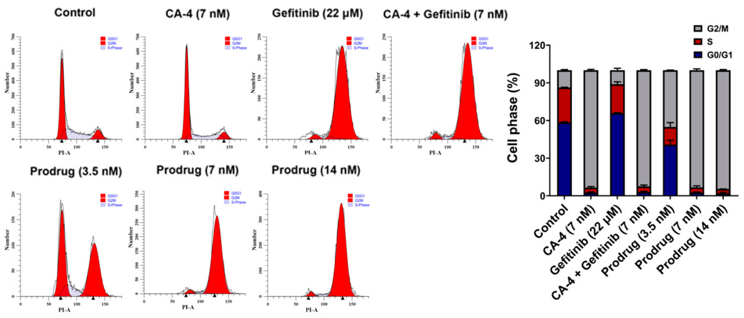 Antioxidants 15 01214 g006 Antioxidants 15 01214 g006