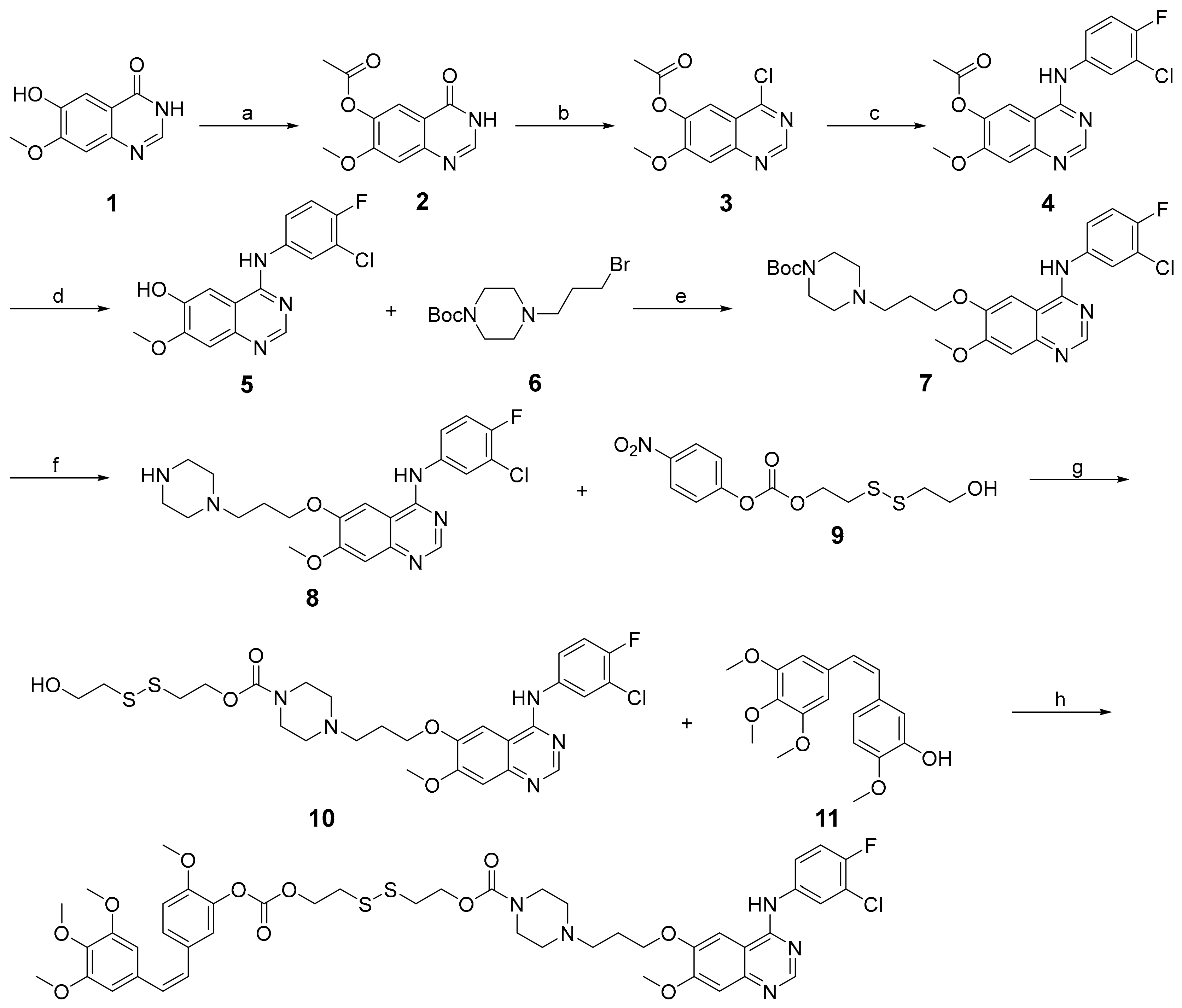 Antioxidants 15 01214 sch001 Antioxidants 15 01214 sch001