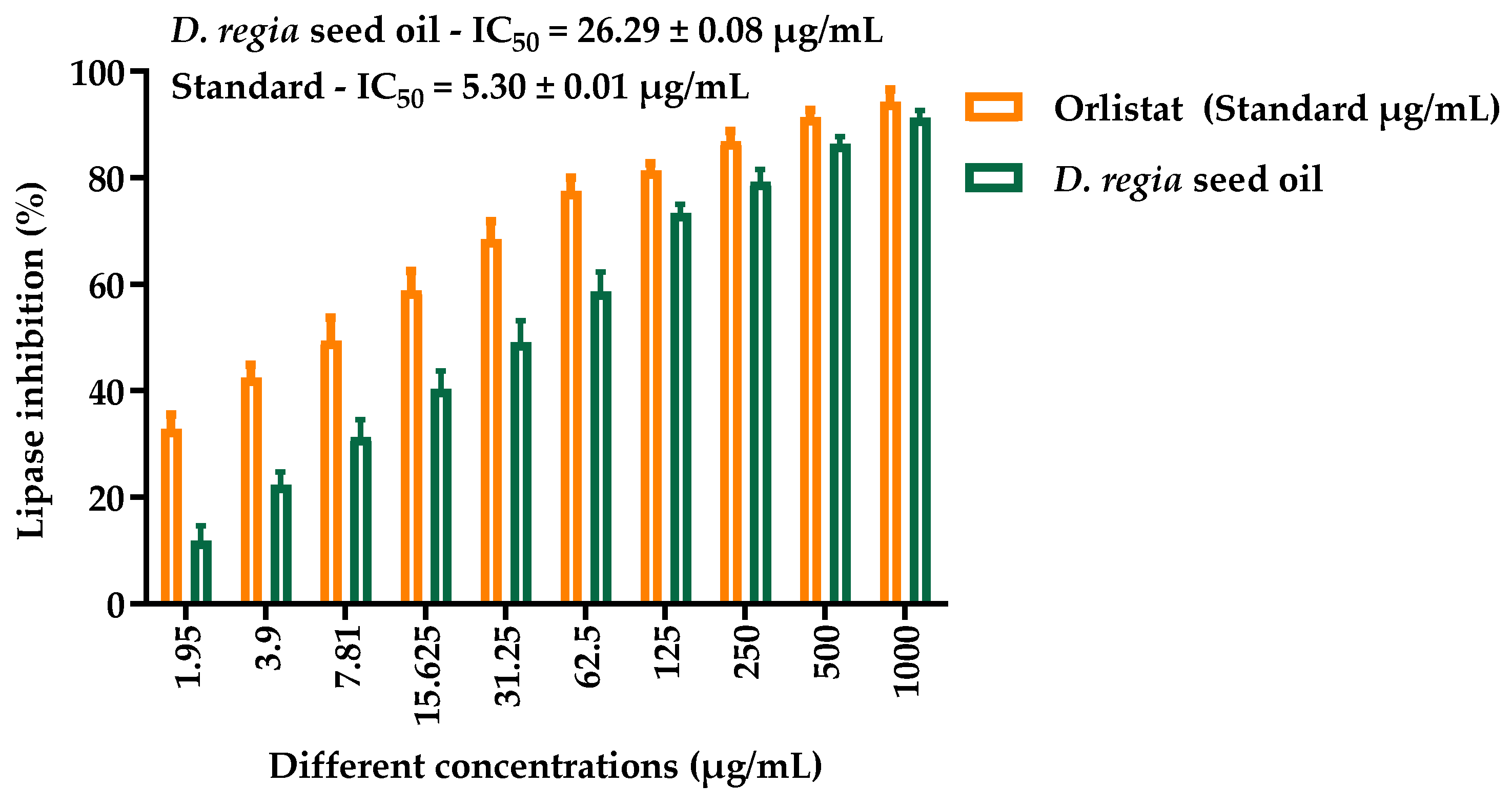 Antioxidants 15 01249 g006 Antioxidants 15 01249 g006
