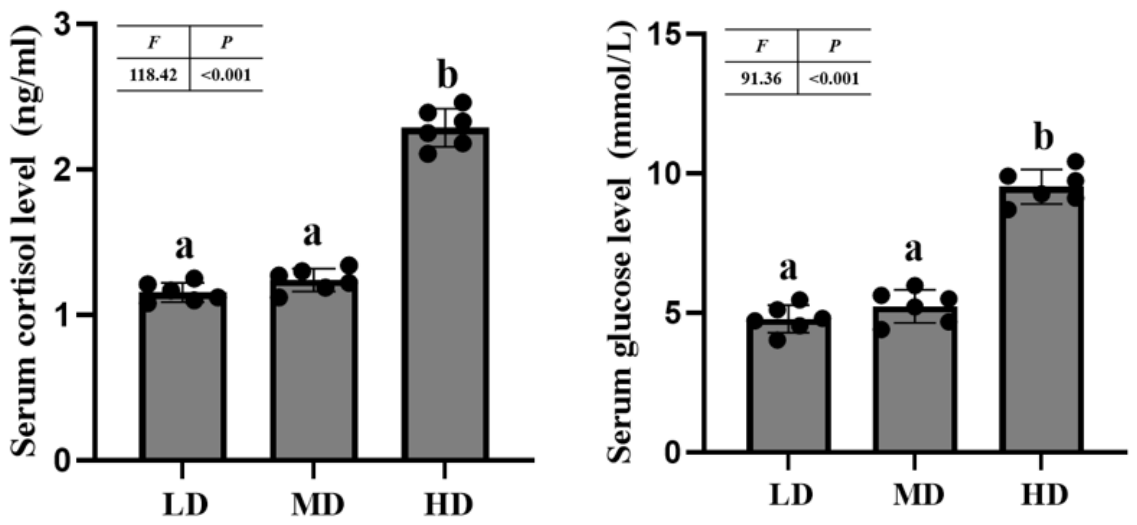 Antioxidants 15 01257 g001 Antioxidants 15 01257 g001