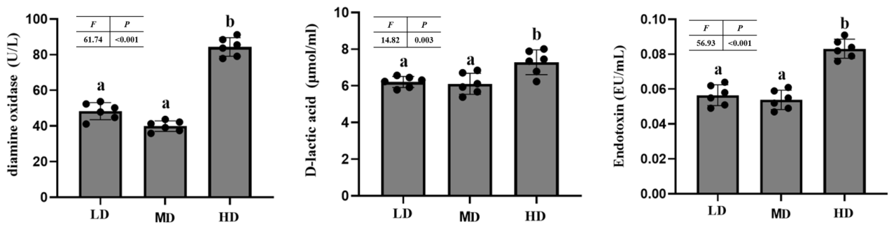 Antioxidants 15 01257 g007 Antioxidants 15 01257 g007