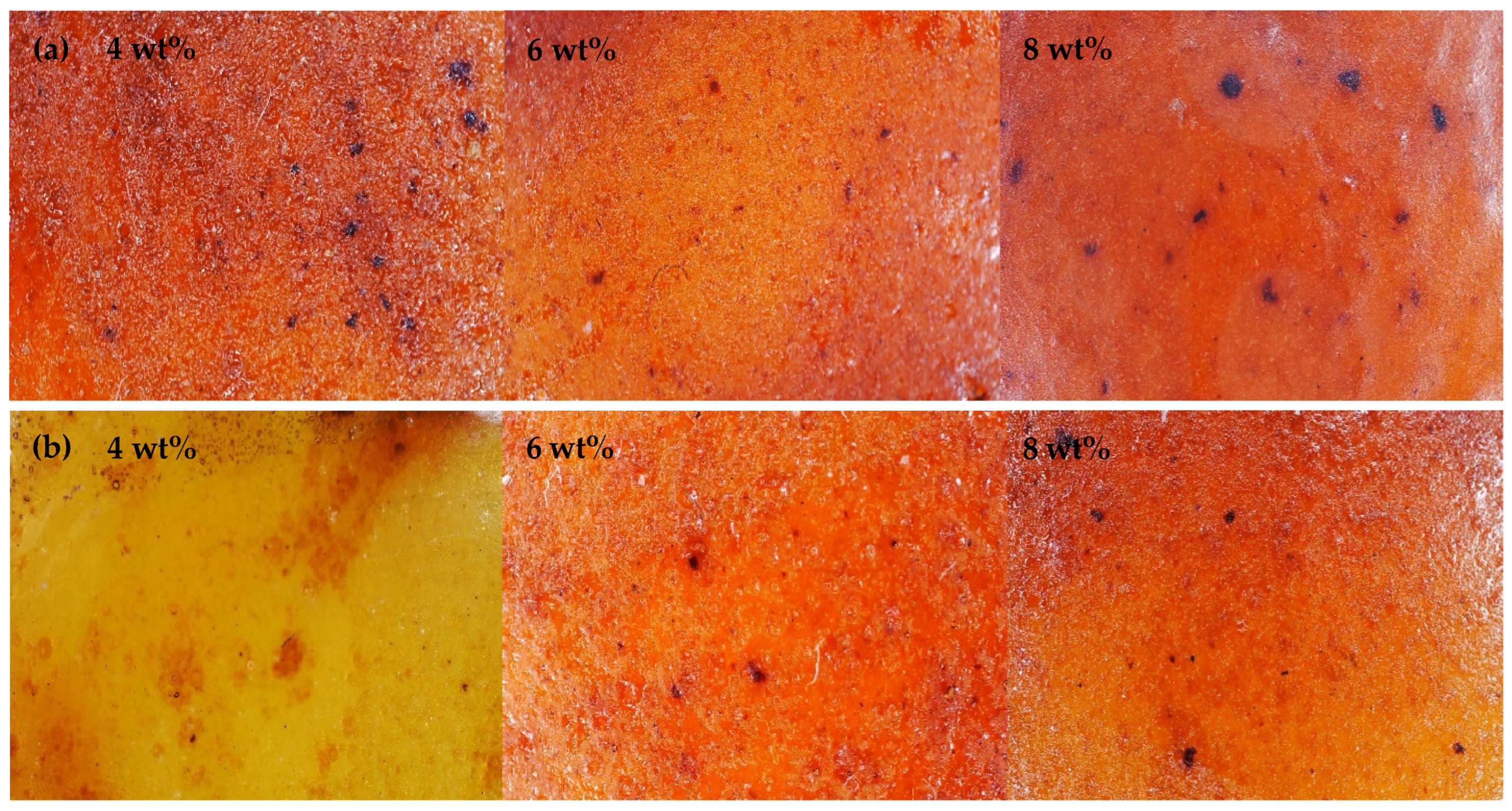 Antioxidants 15 01265 g003a Antioxidants 15 01265 g003a