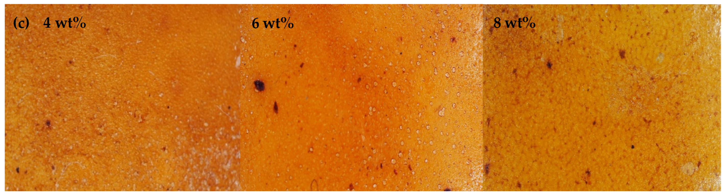 Antioxidants 15 01265 g003b Antioxidants 15 01265 g003b
