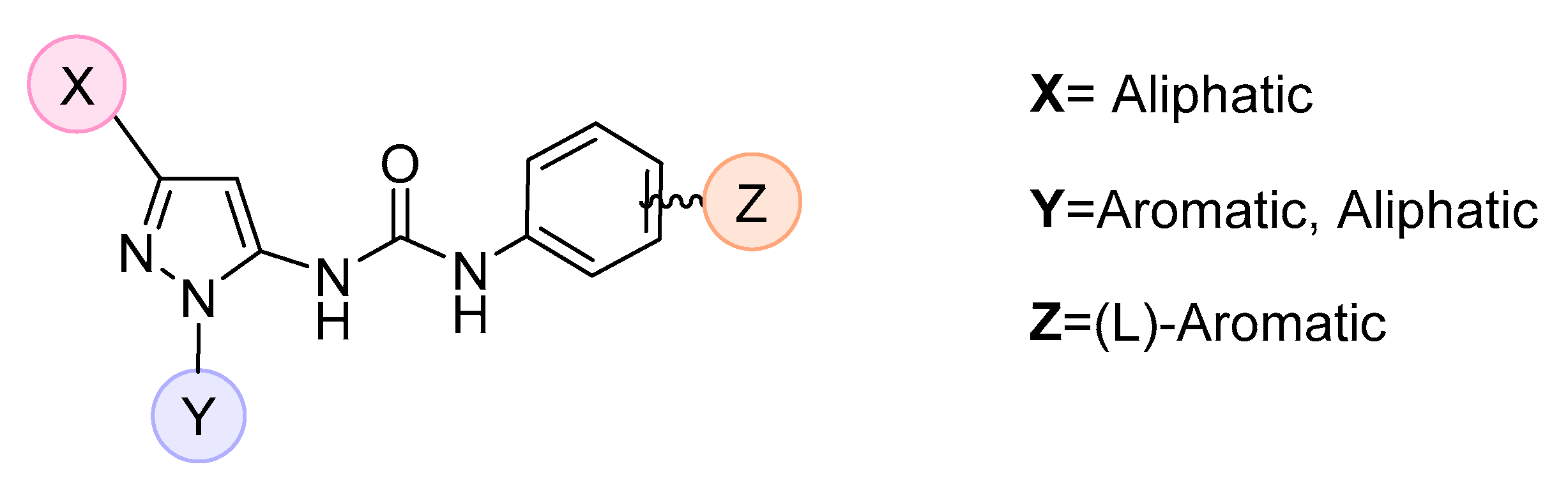 Applbiosci 01 00004 g001