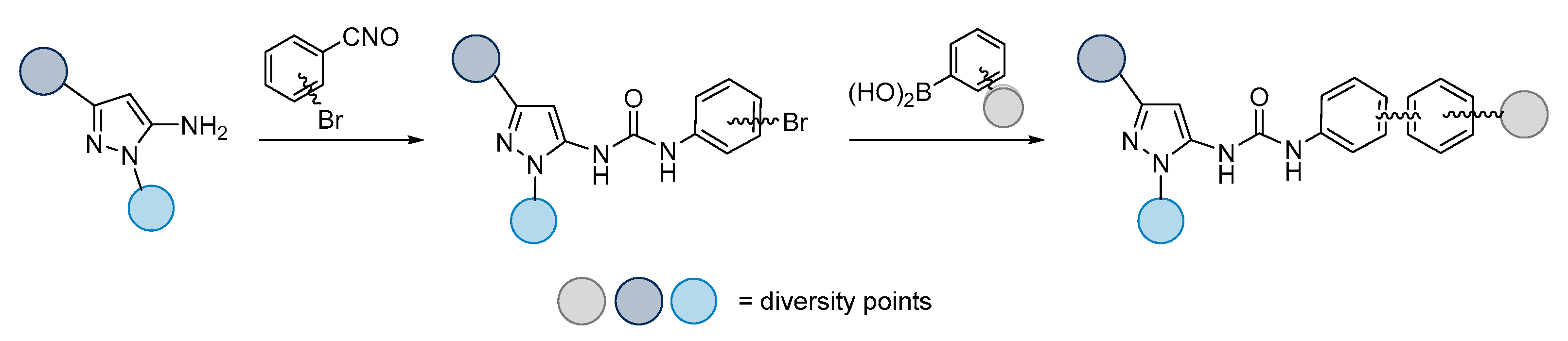 Applbiosci 01 00004 sch001