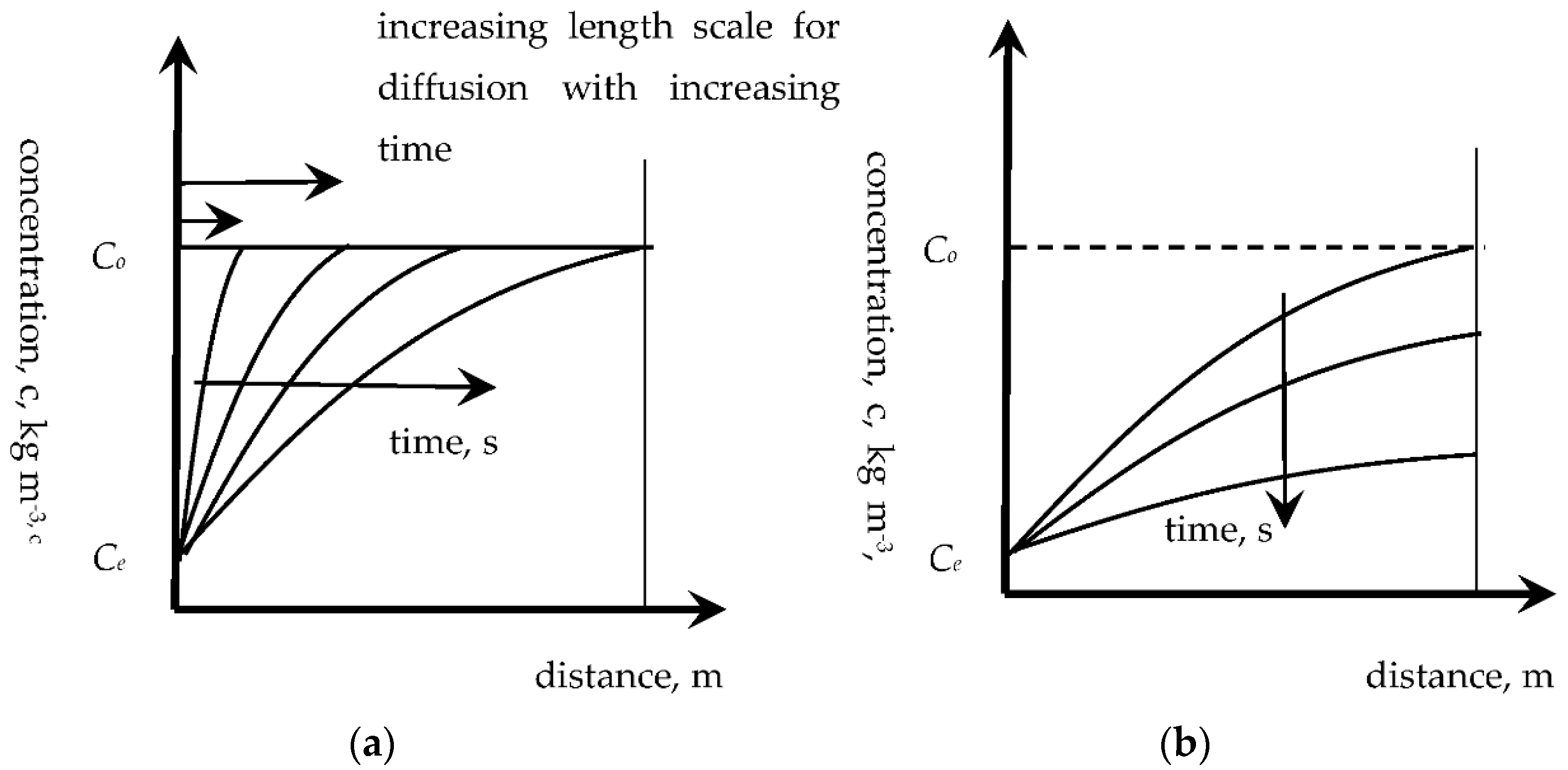 Applbiosci 01 00007 g002
