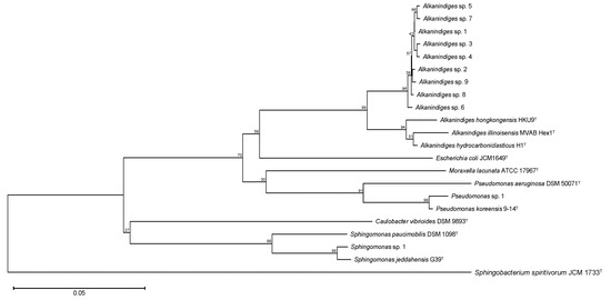Applbiosci 01 00014 g003 550