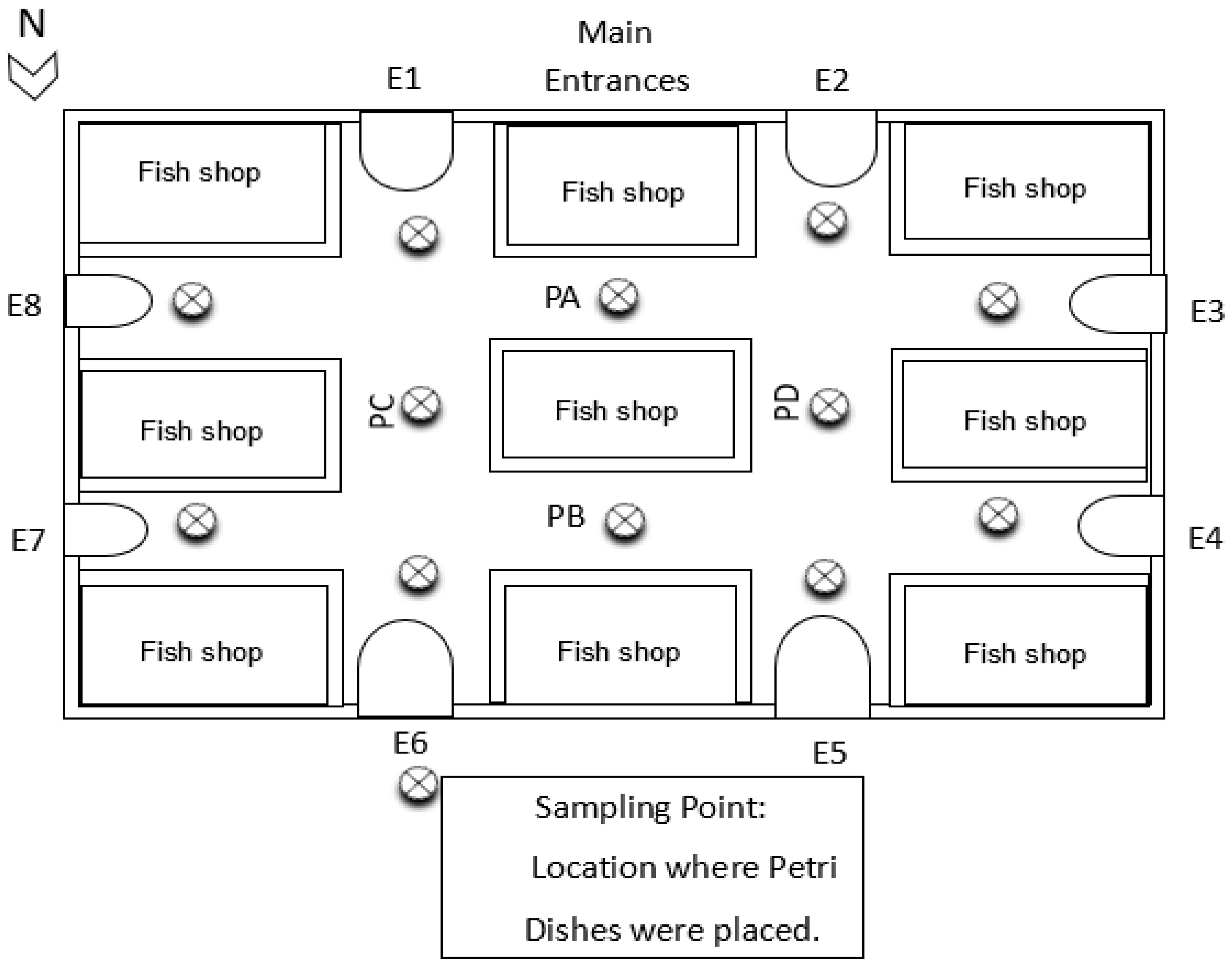 Applbiosci 01 00019 g002