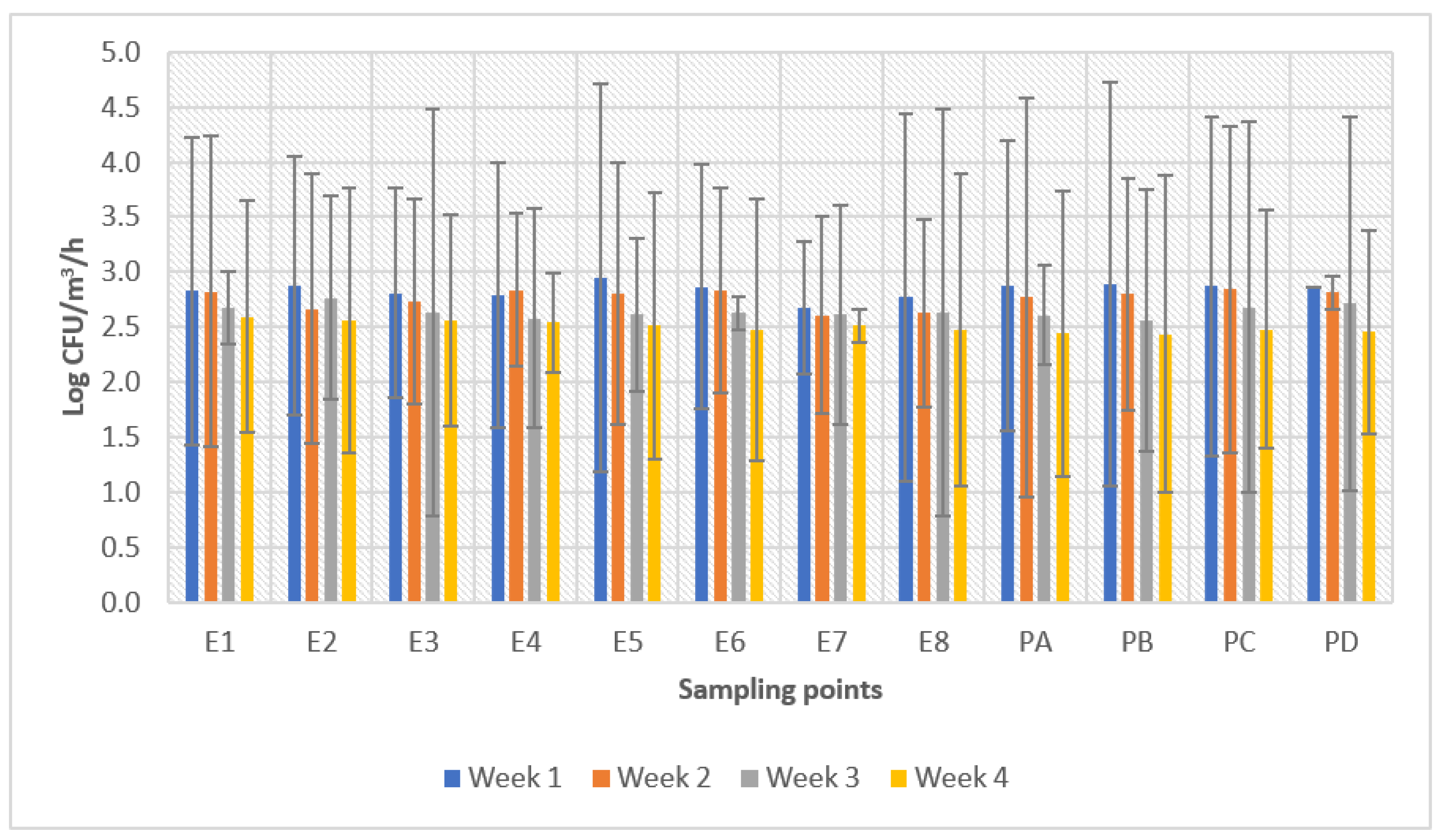 Applbiosci 01 00019 g006