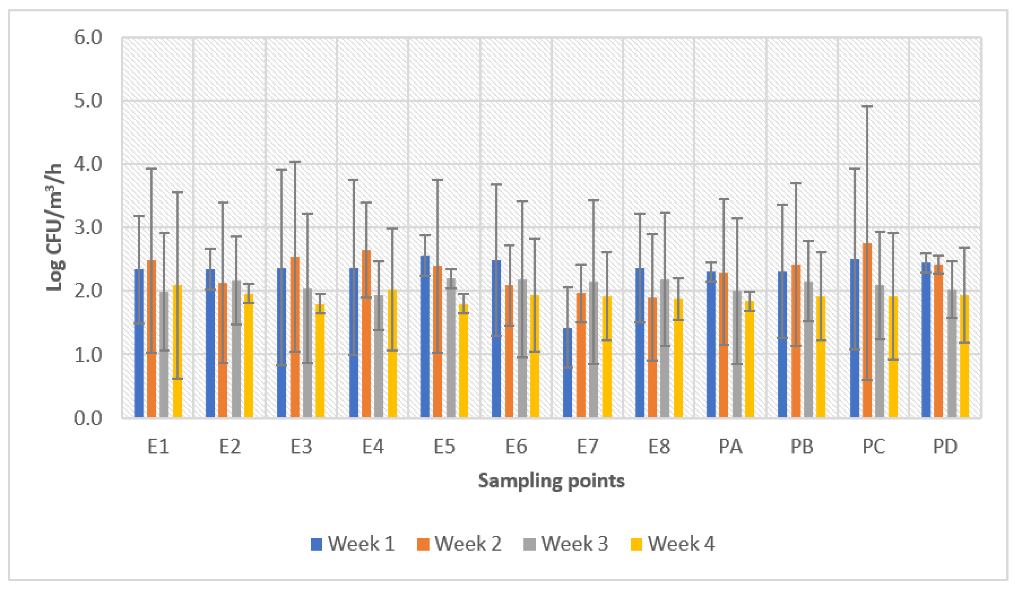 Applbiosci 01 00019 g008