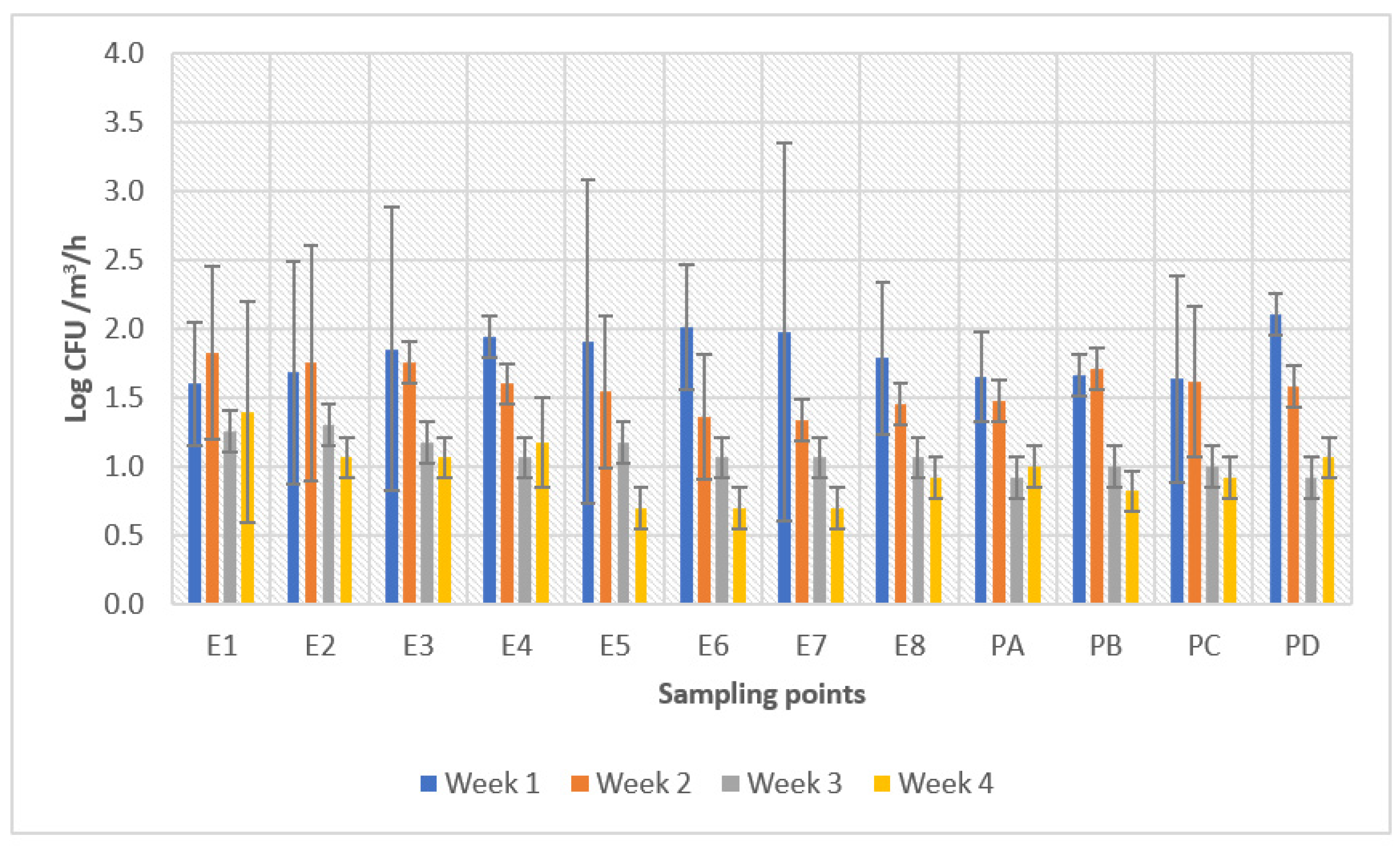 Applbiosci 01 00019 g009