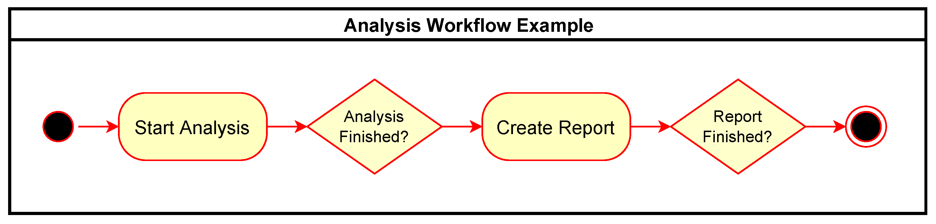 Applbiosci 02 00020 g004