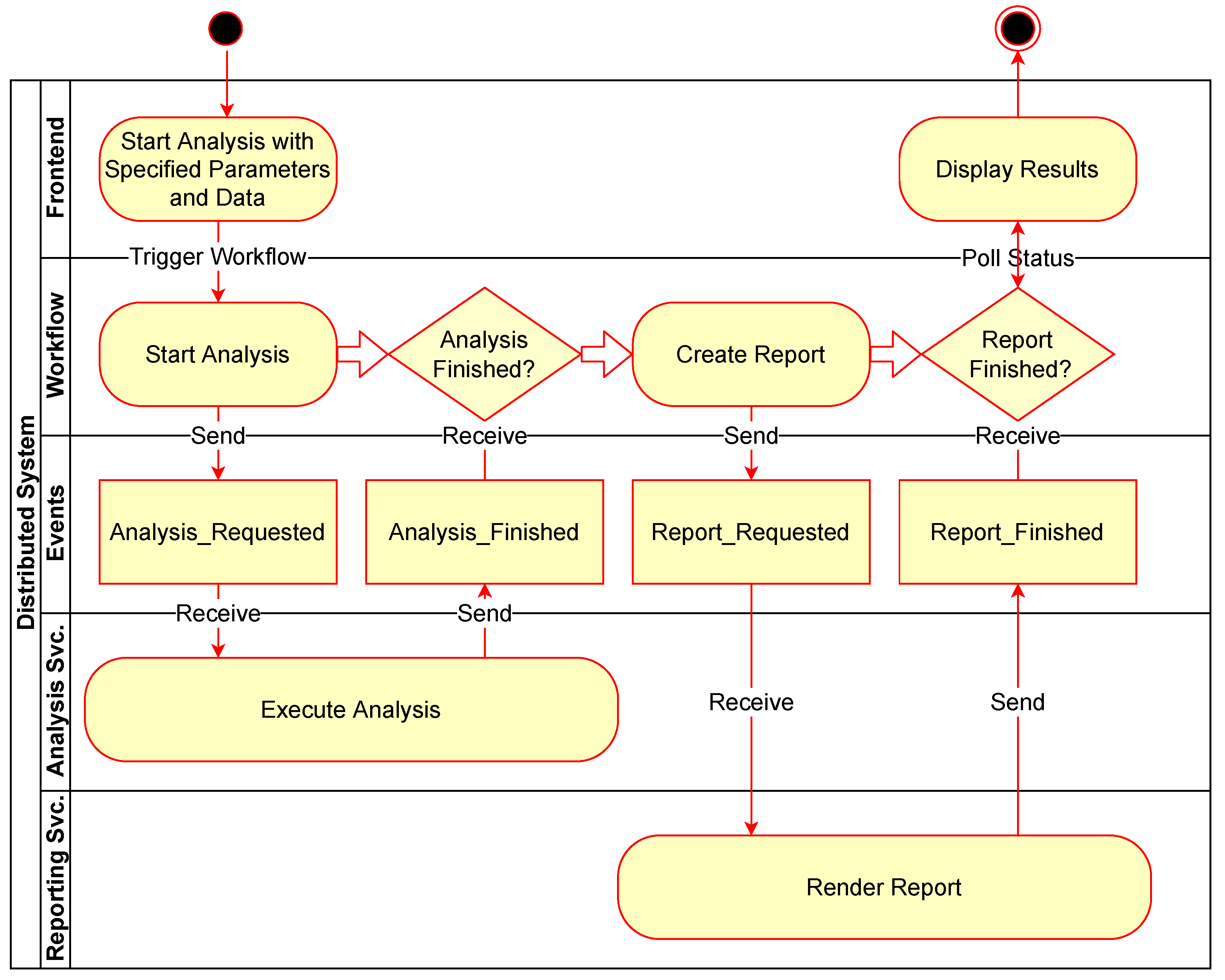 Applbiosci 02 00020 g005