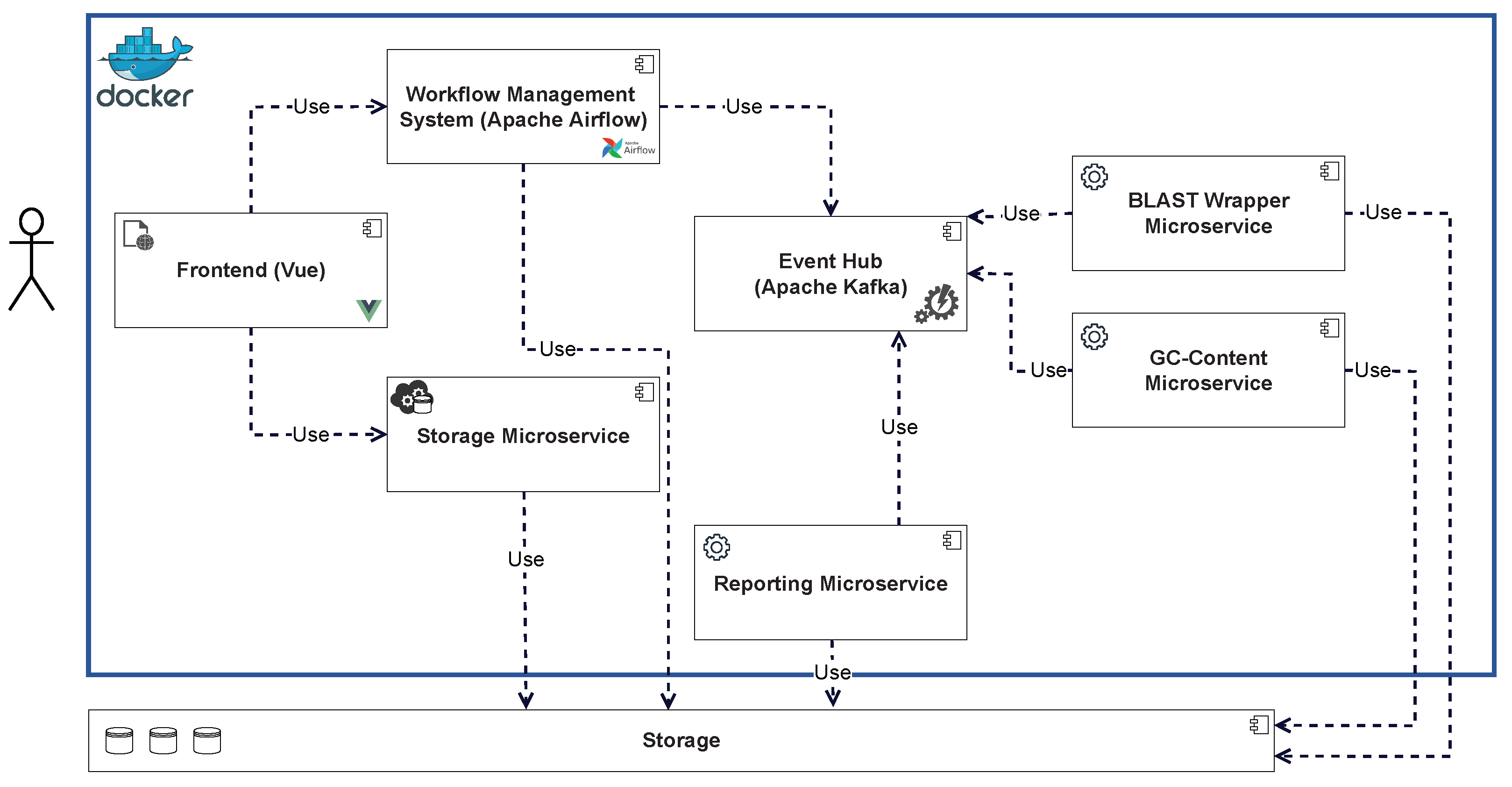 Applbiosci 02 00020 g006
