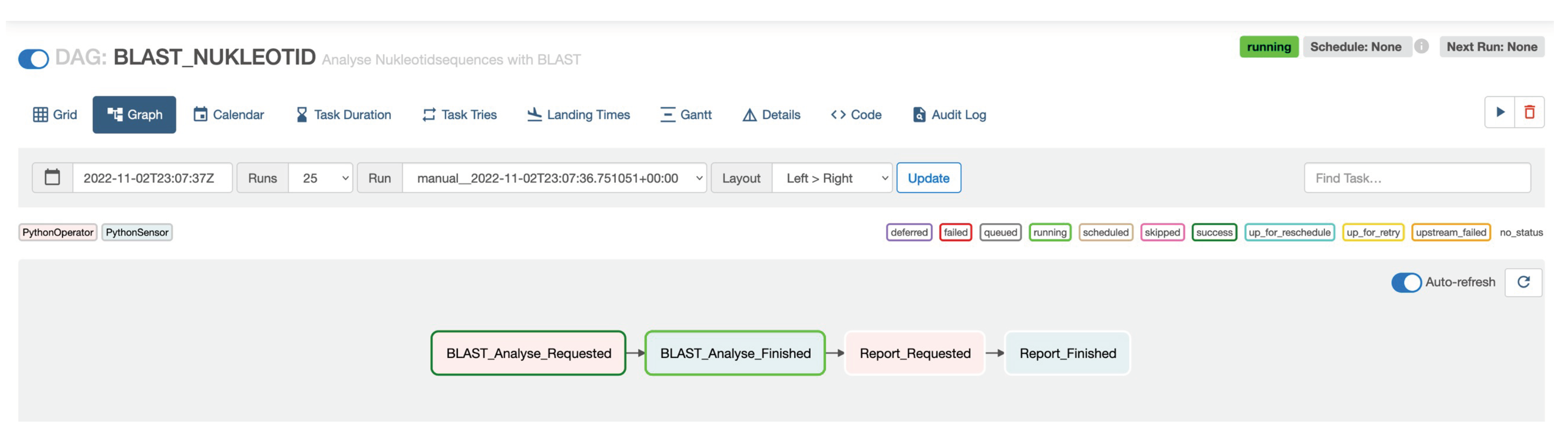 Applbiosci 02 00020 g007