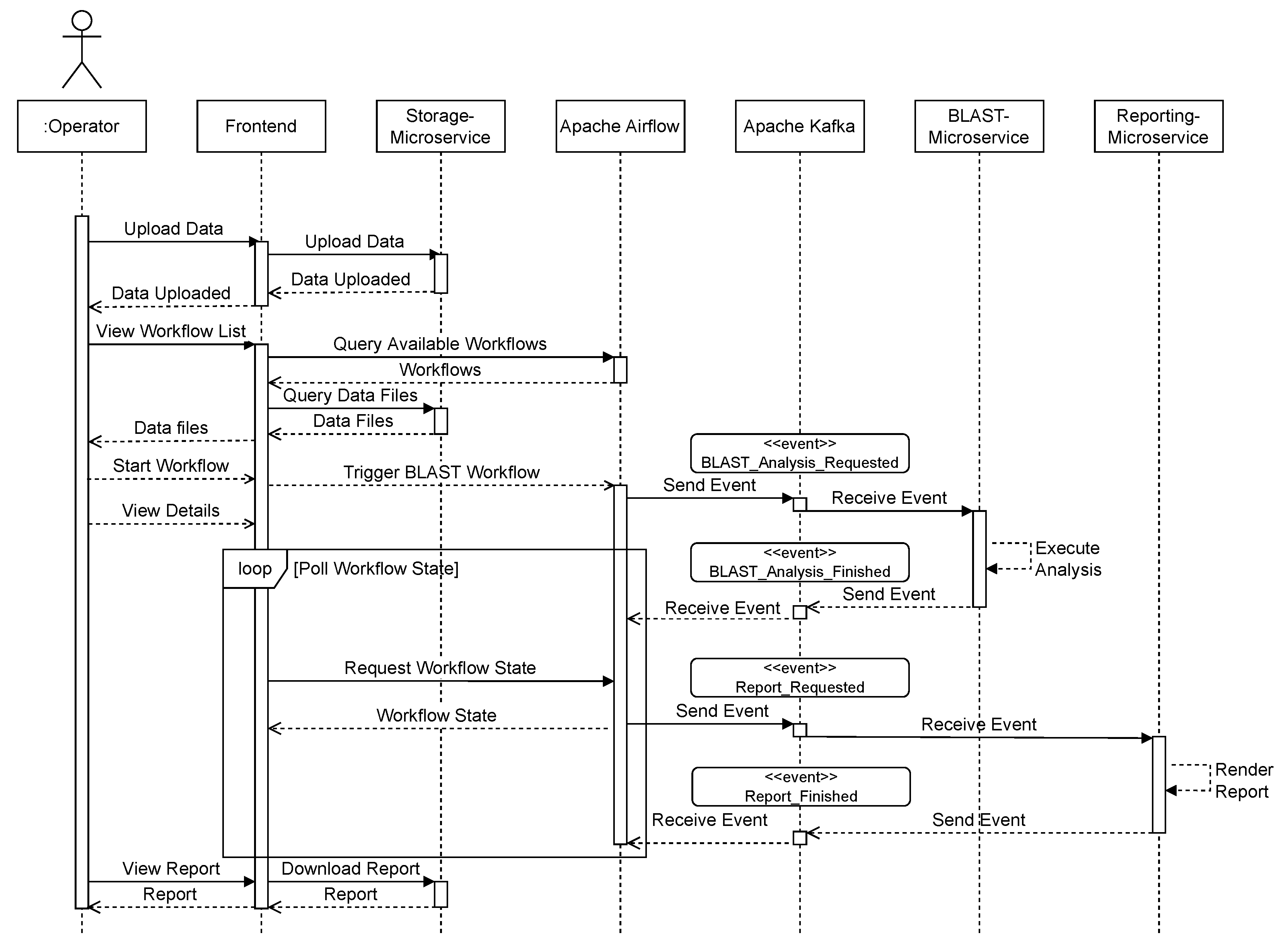 Applbiosci 02 00020 g008