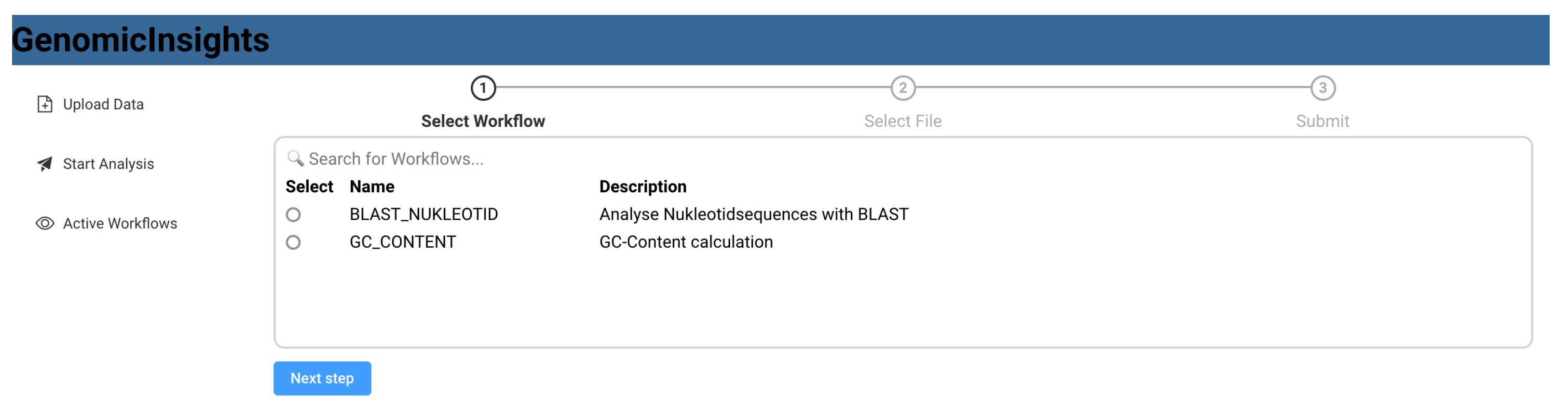 Applbiosci 02 00020 g009
