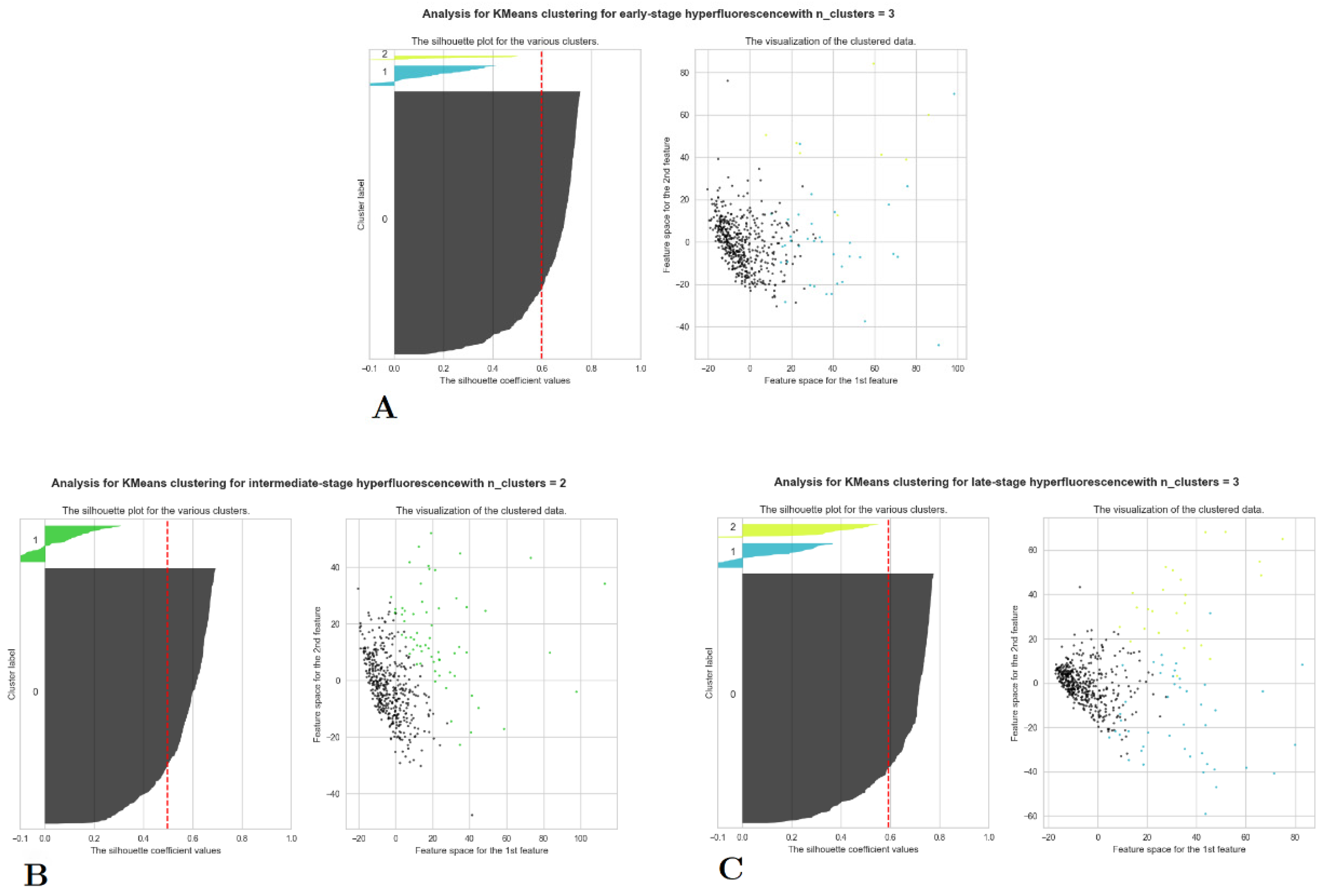 Applbiosci 02 00025 g004
