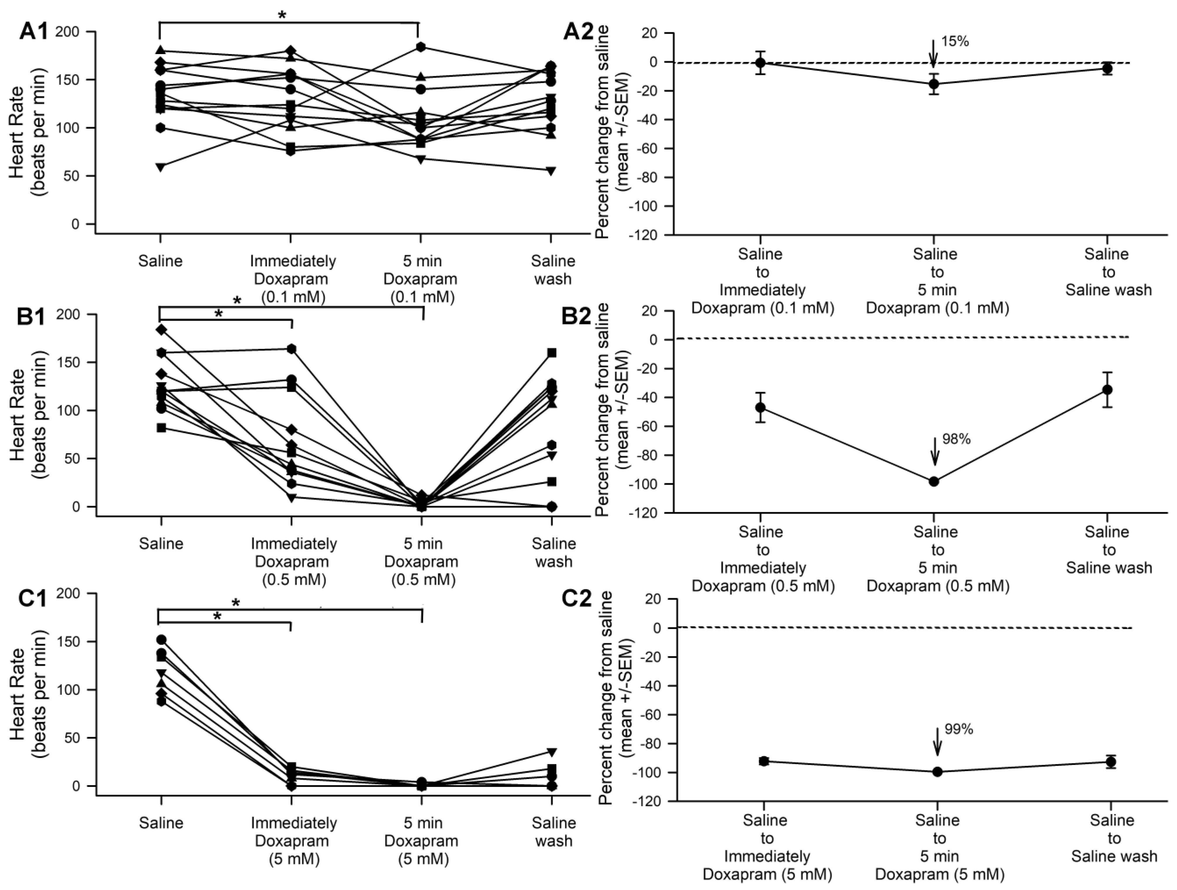 Applbiosci 02 00026 g001