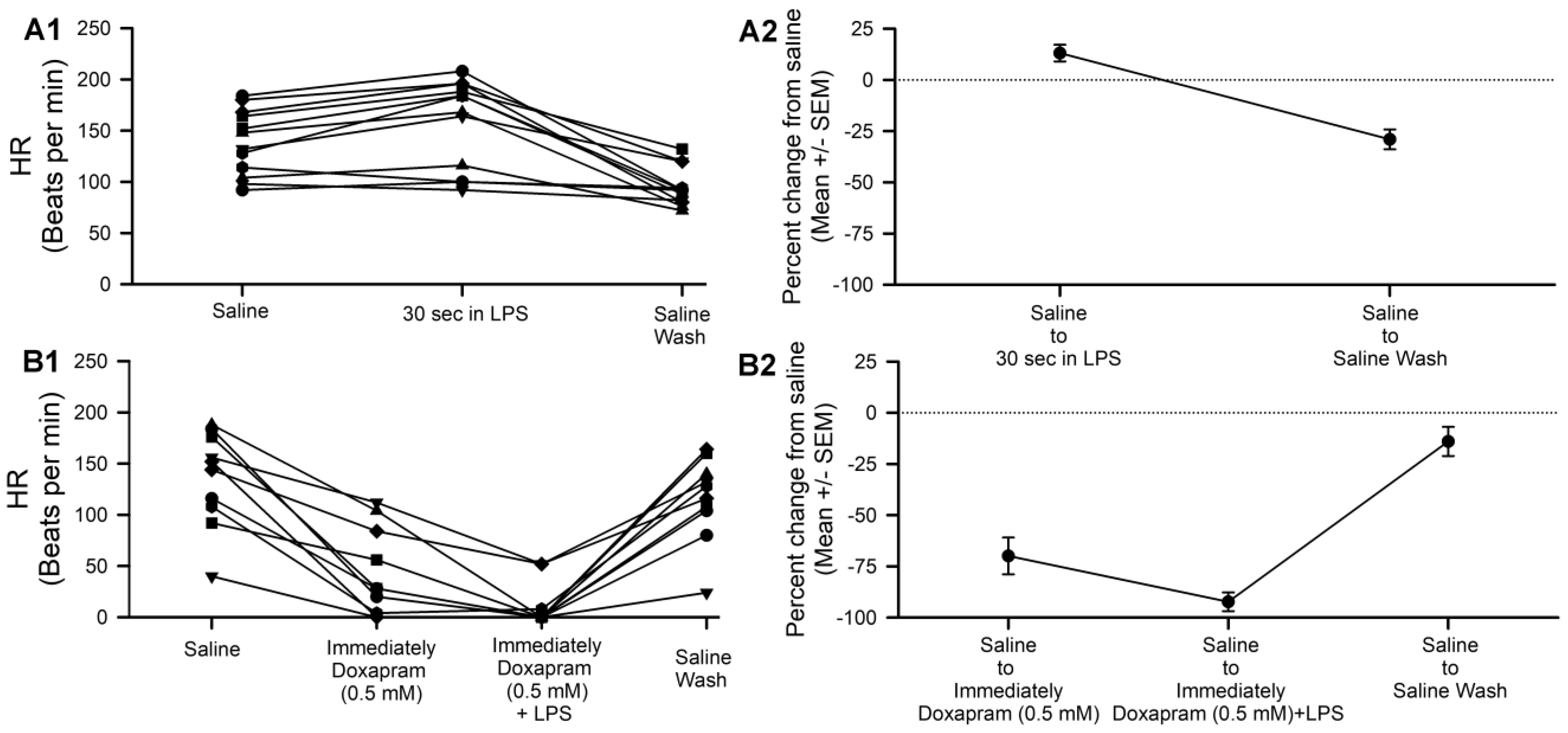 Applbiosci 02 00026 g003