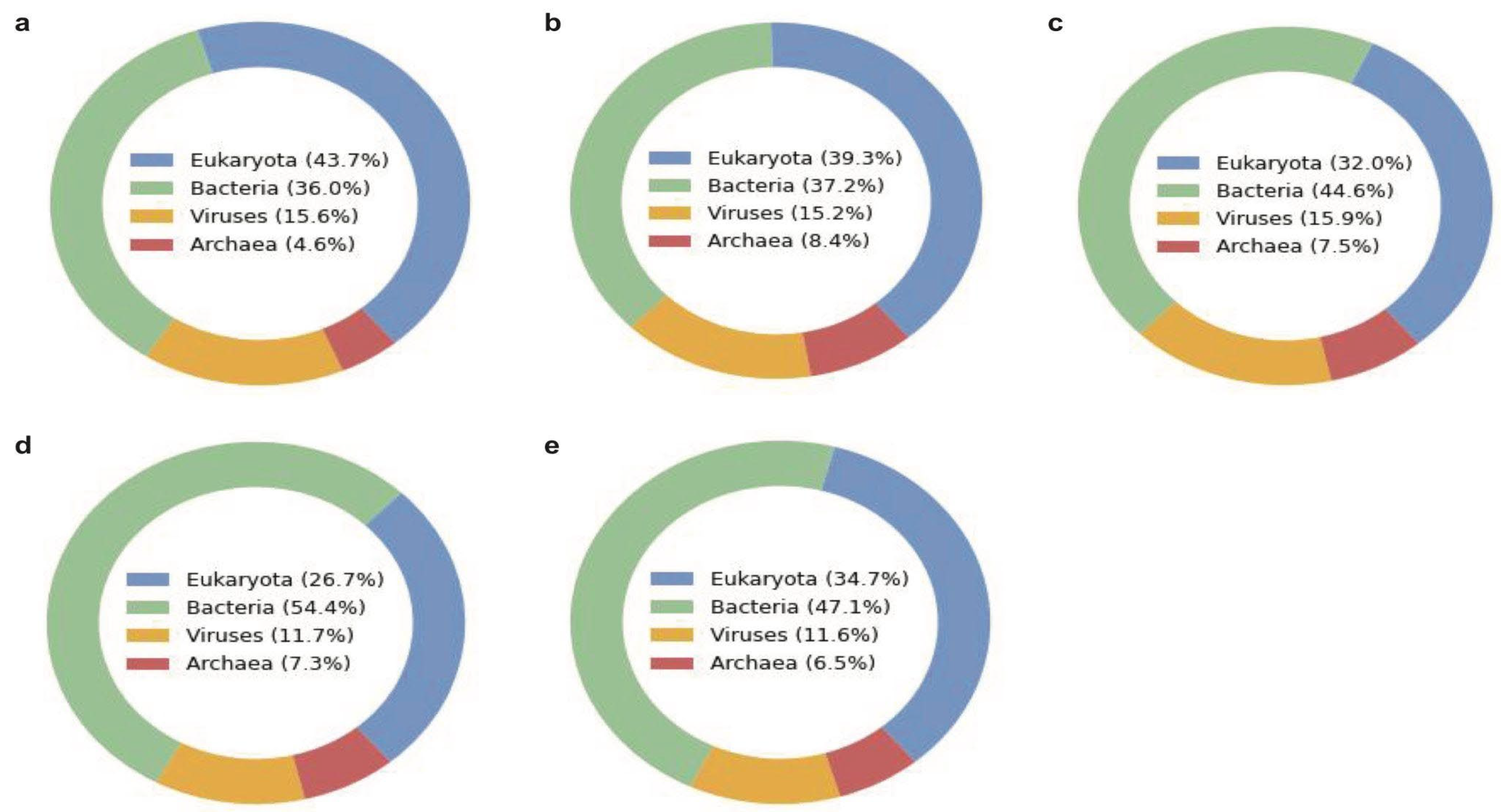 Applbiosci 02 00028 g004