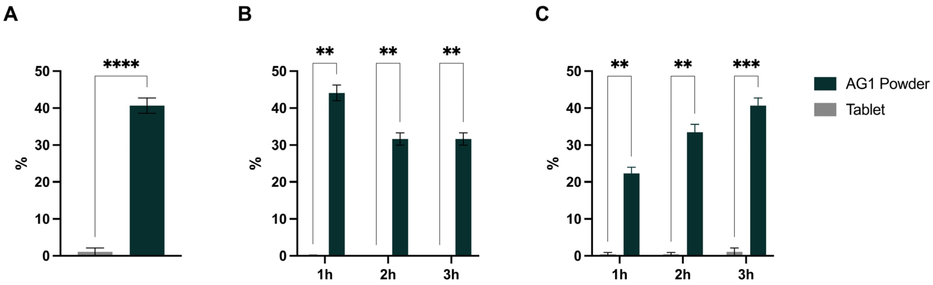 Applbiosci 02 00041 g004