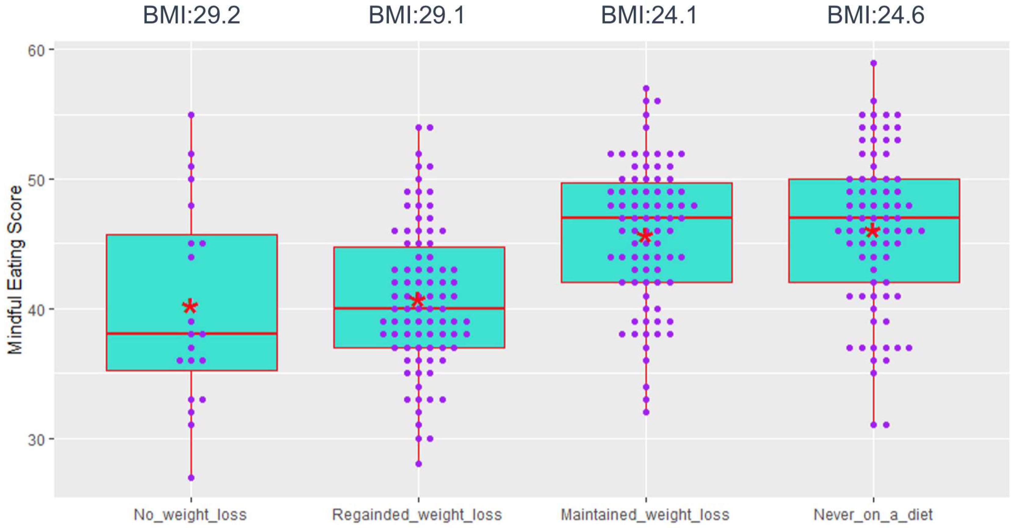 Applbiosci 03 00004 g001