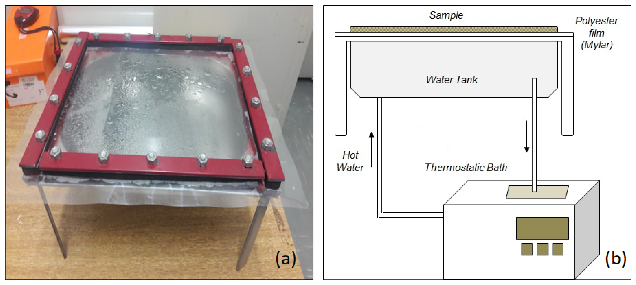 Applbiosci 03 00005 g001