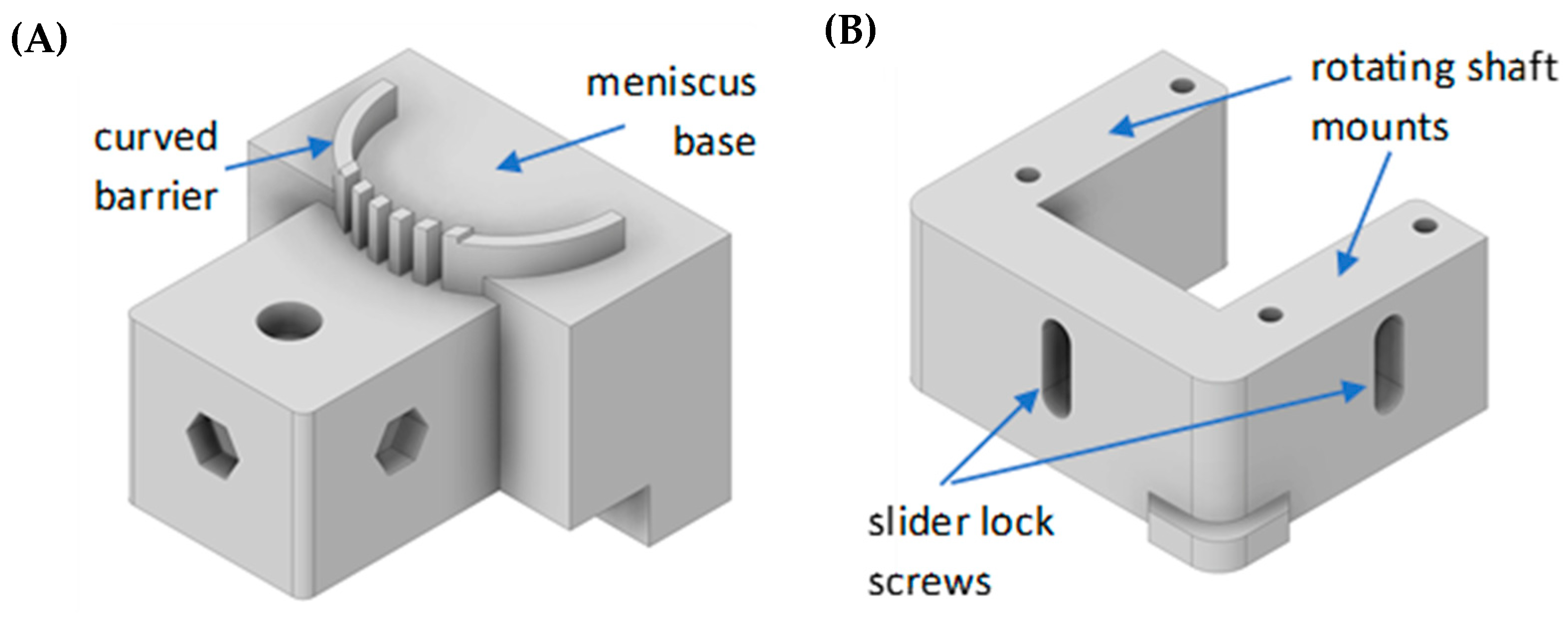 Applbiosci 03 00007 g001a