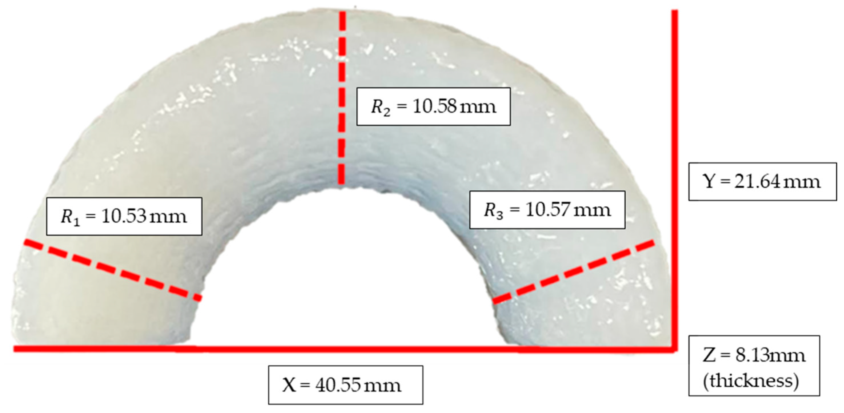 Applbiosci 03 00007 g005