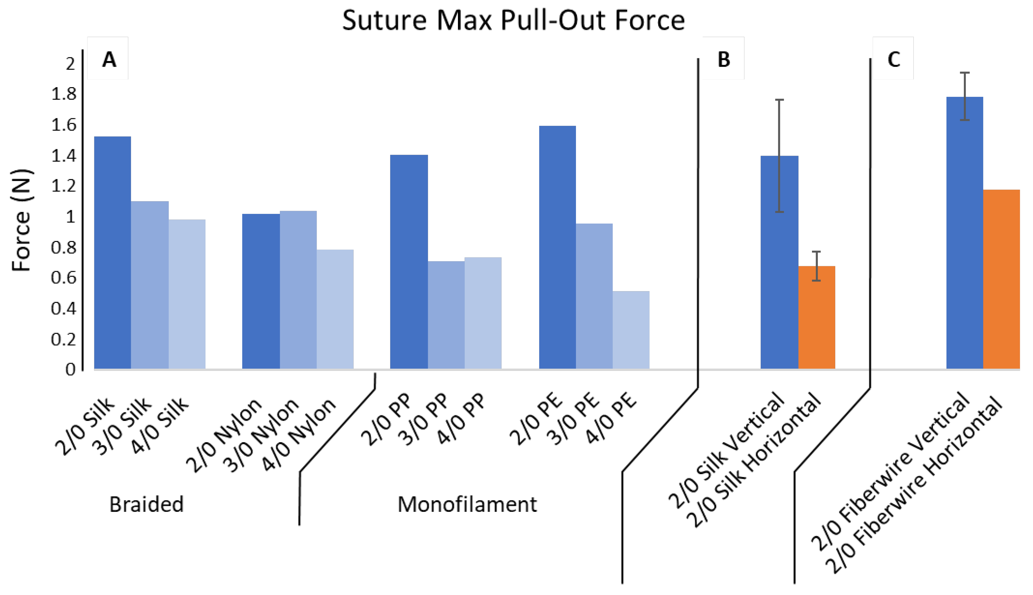 Applbiosci 03 00007 g007