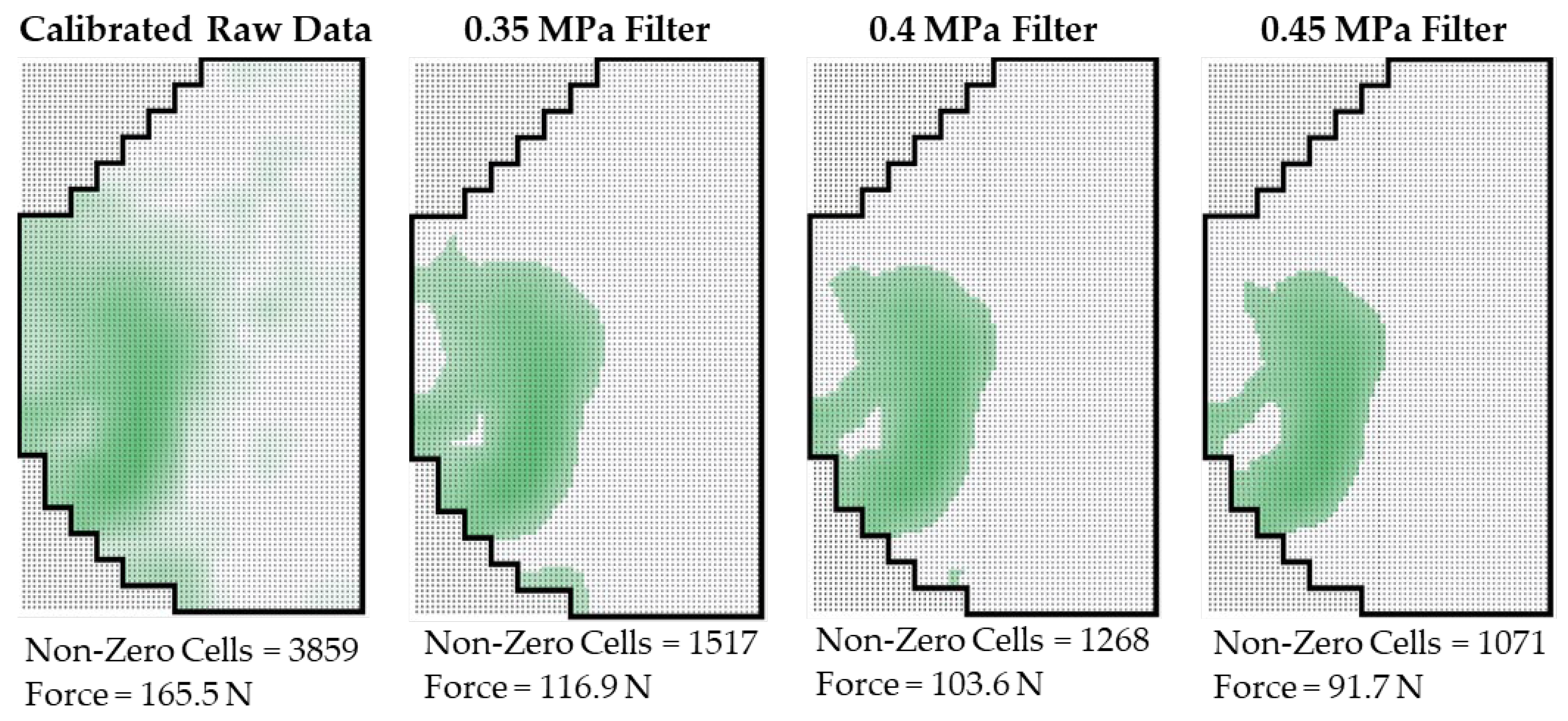 Applbiosci 03 00007 g011