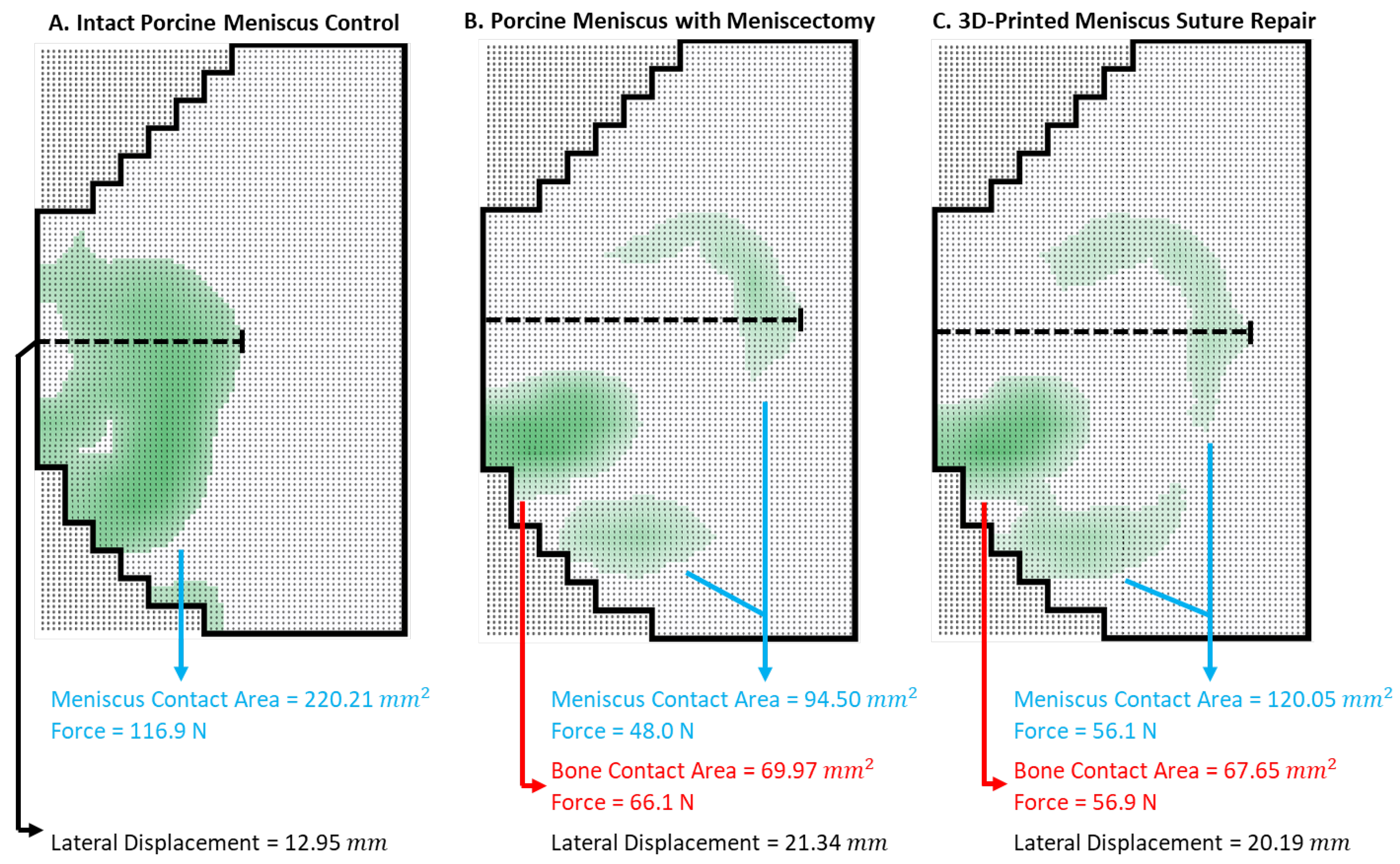 Applbiosci 03 00007 g012