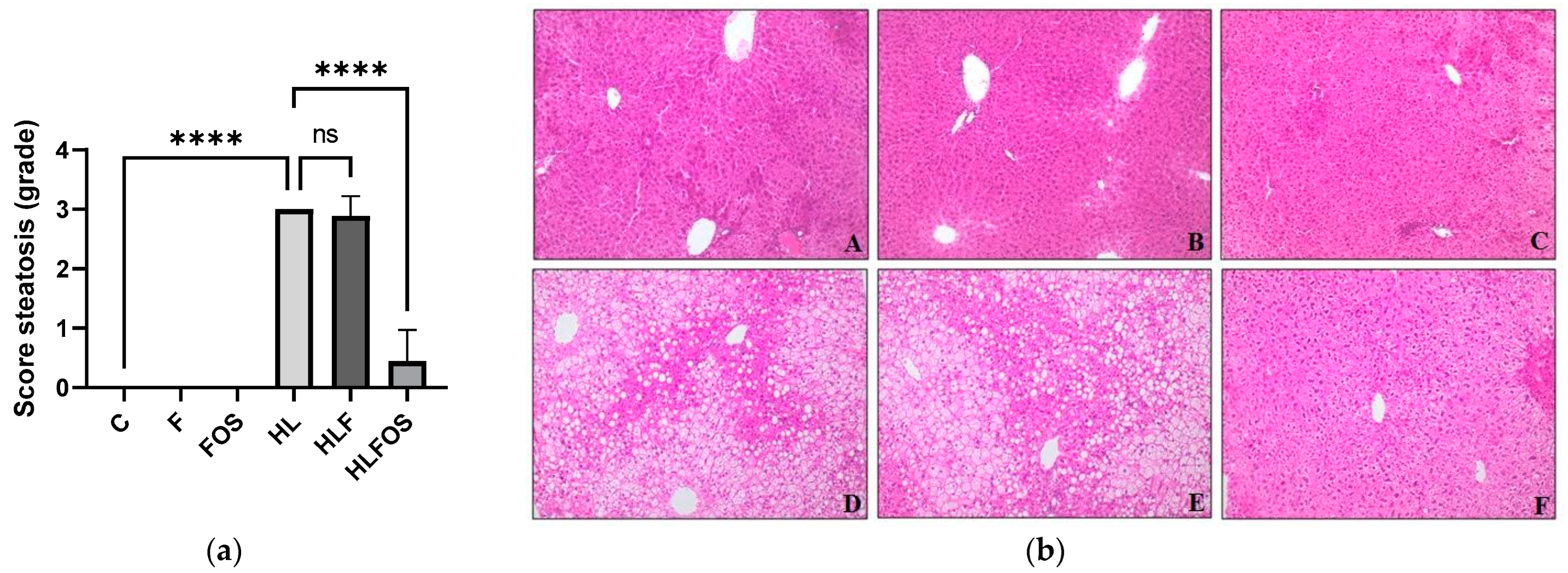 Applbiosci 03 00008 g003